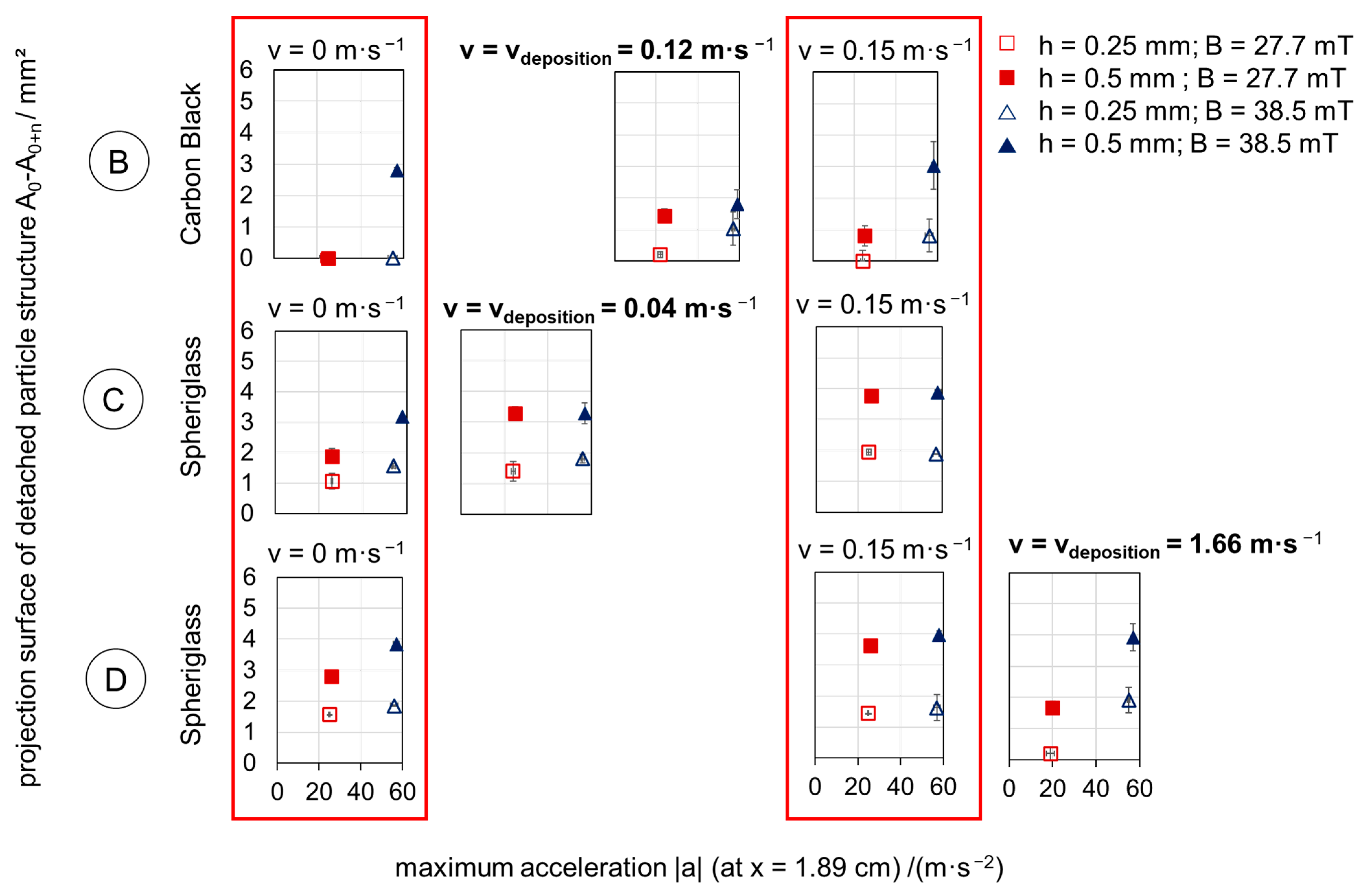 Separations 10 00579 g007