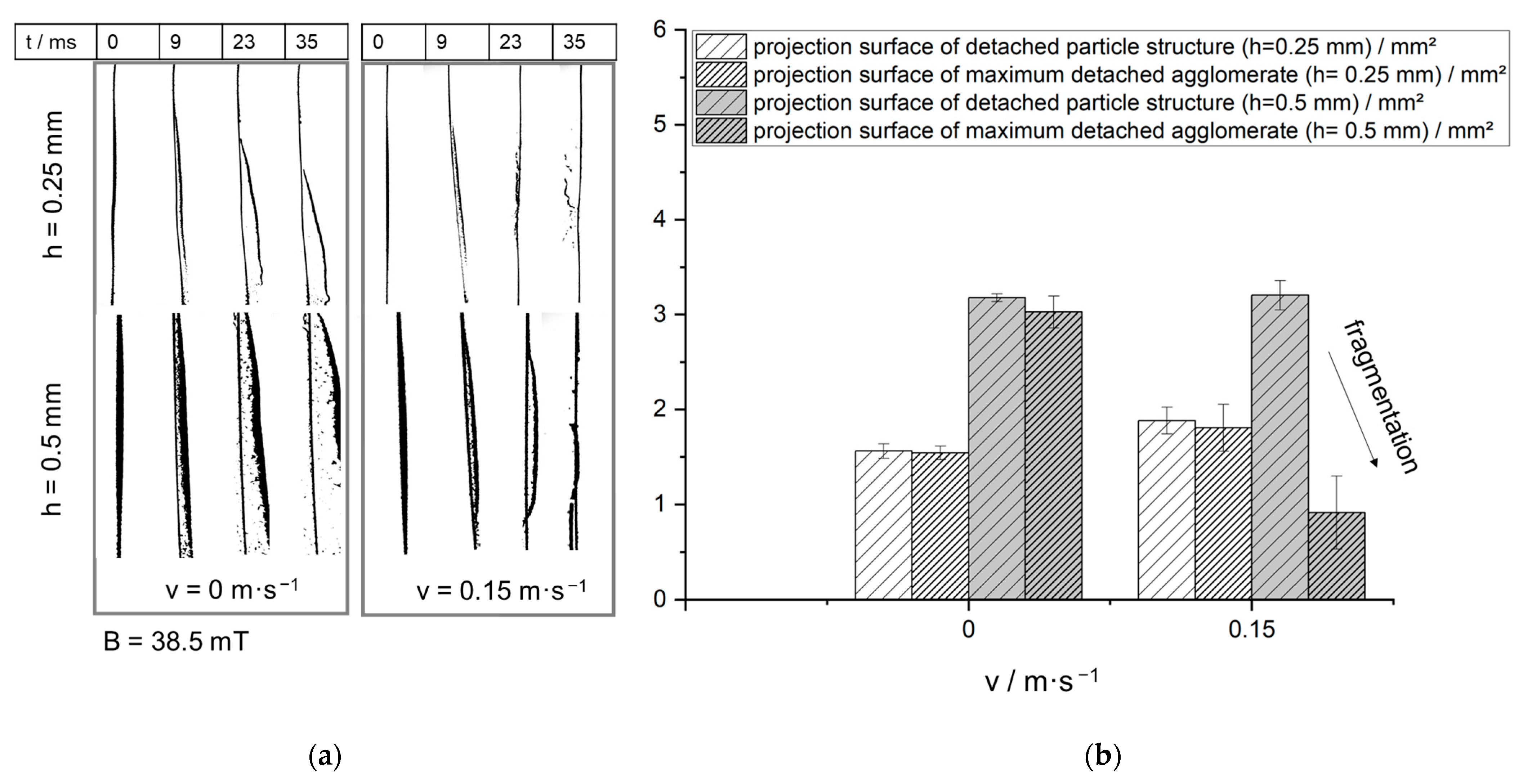 Separations 10 00579 g009