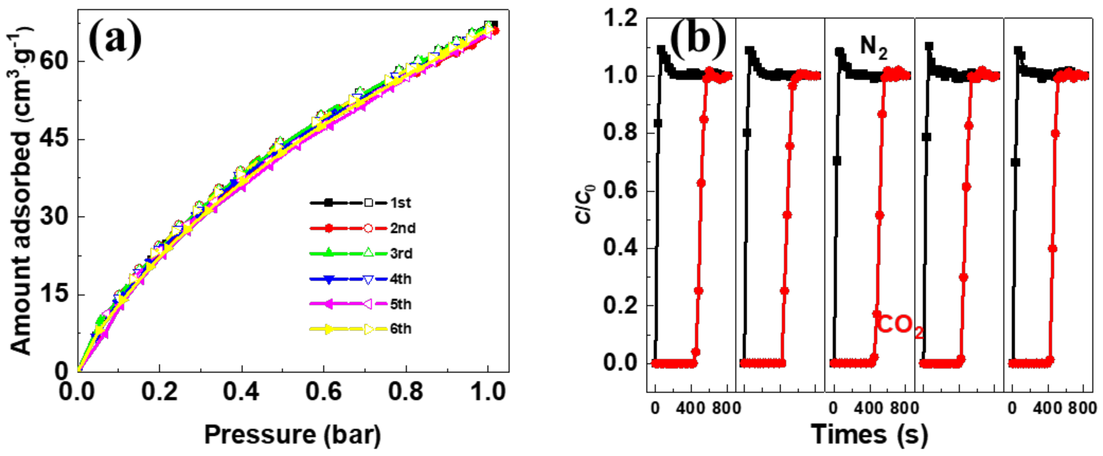 Separations 10 00581 g004