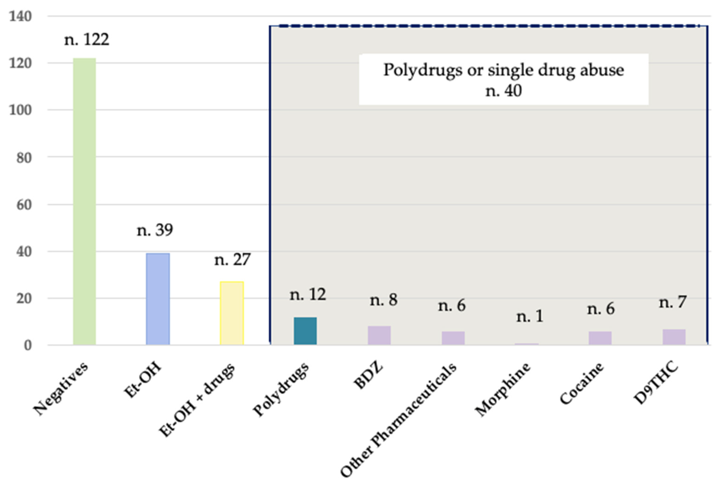 Separations 10 00589 g004