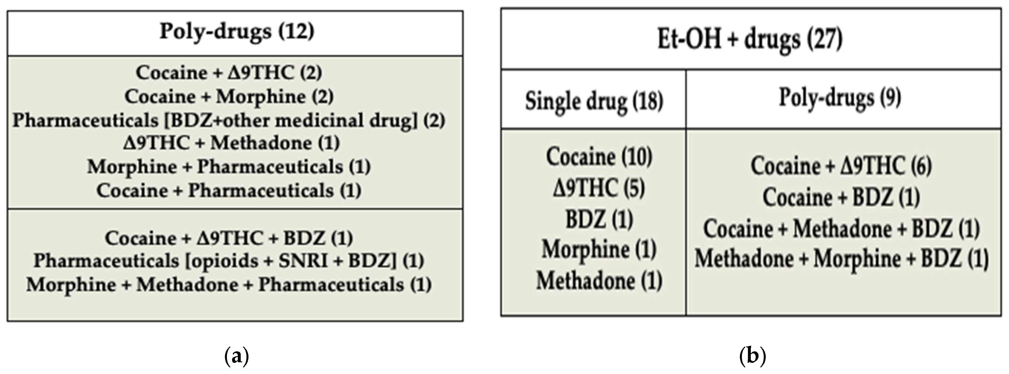 Separations 10 00589 g005