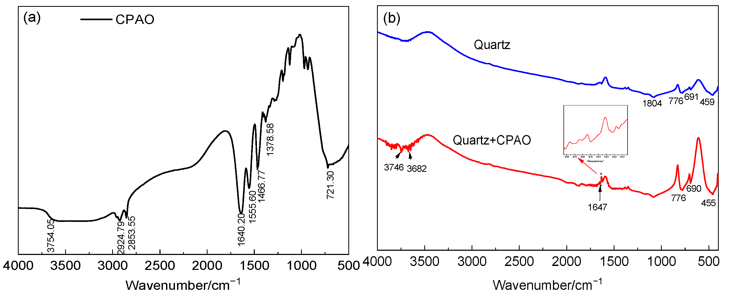 Separations 10 00590 g009