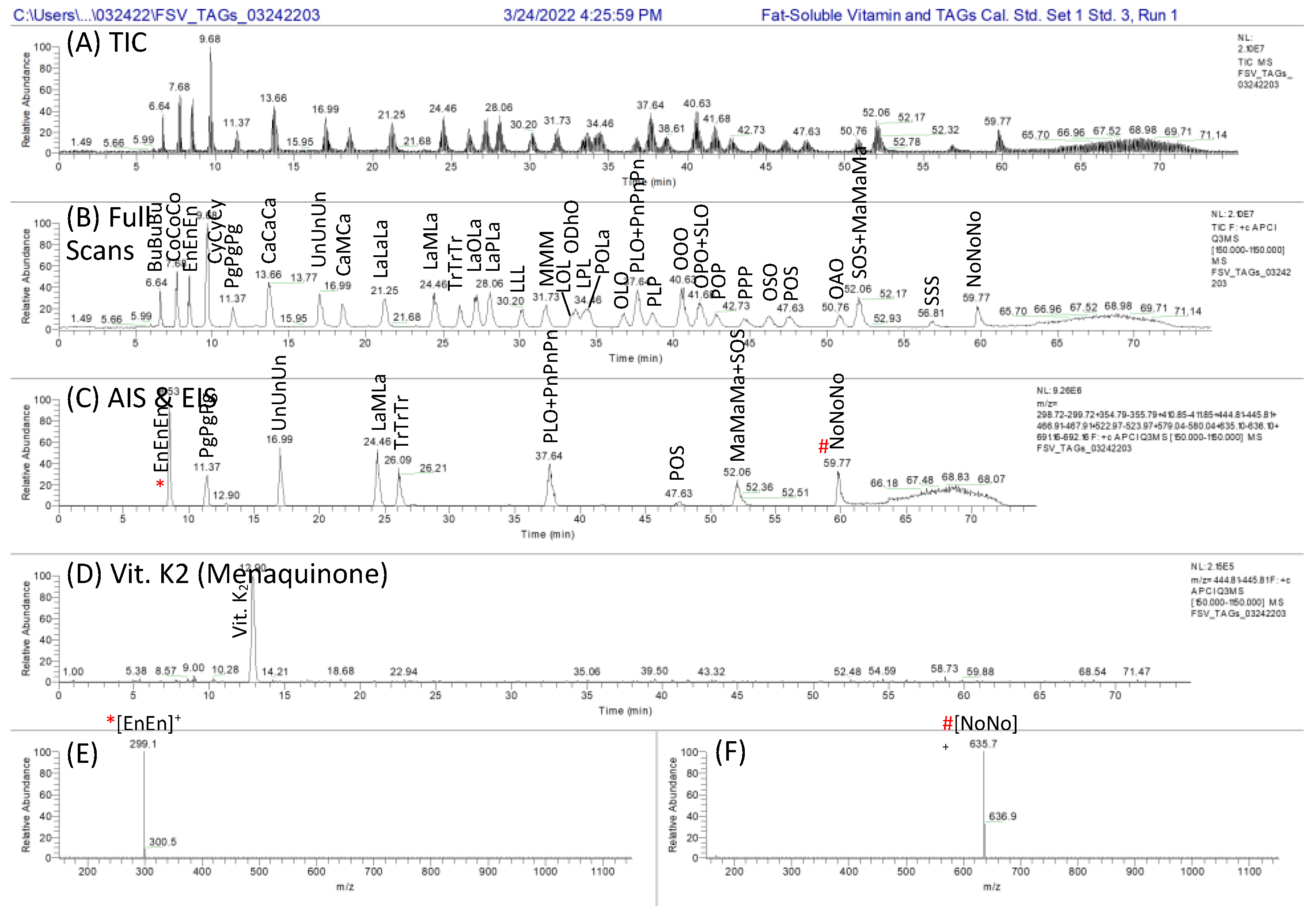 Separations 10 00594 g003