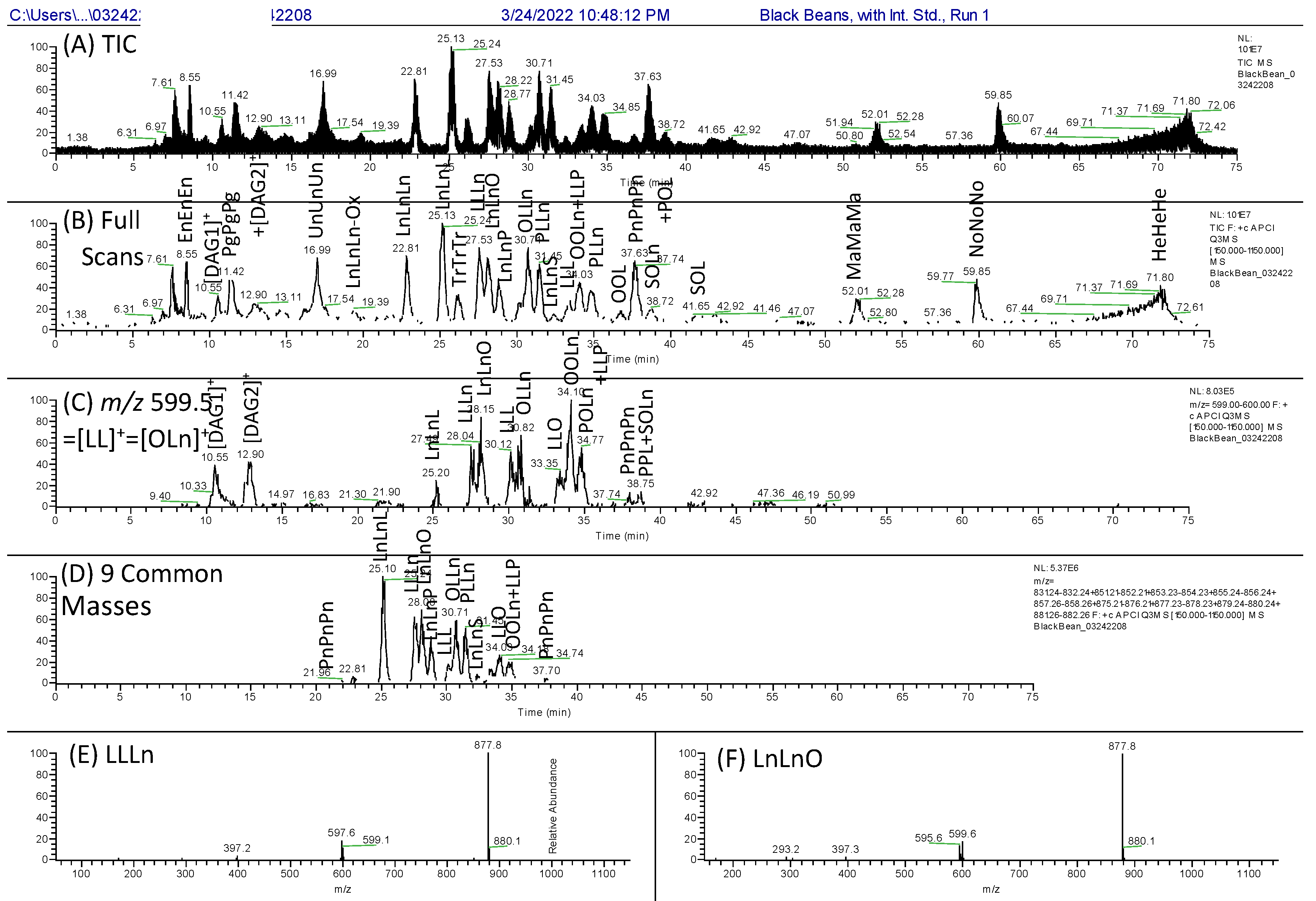 Separations 10 00594 g005