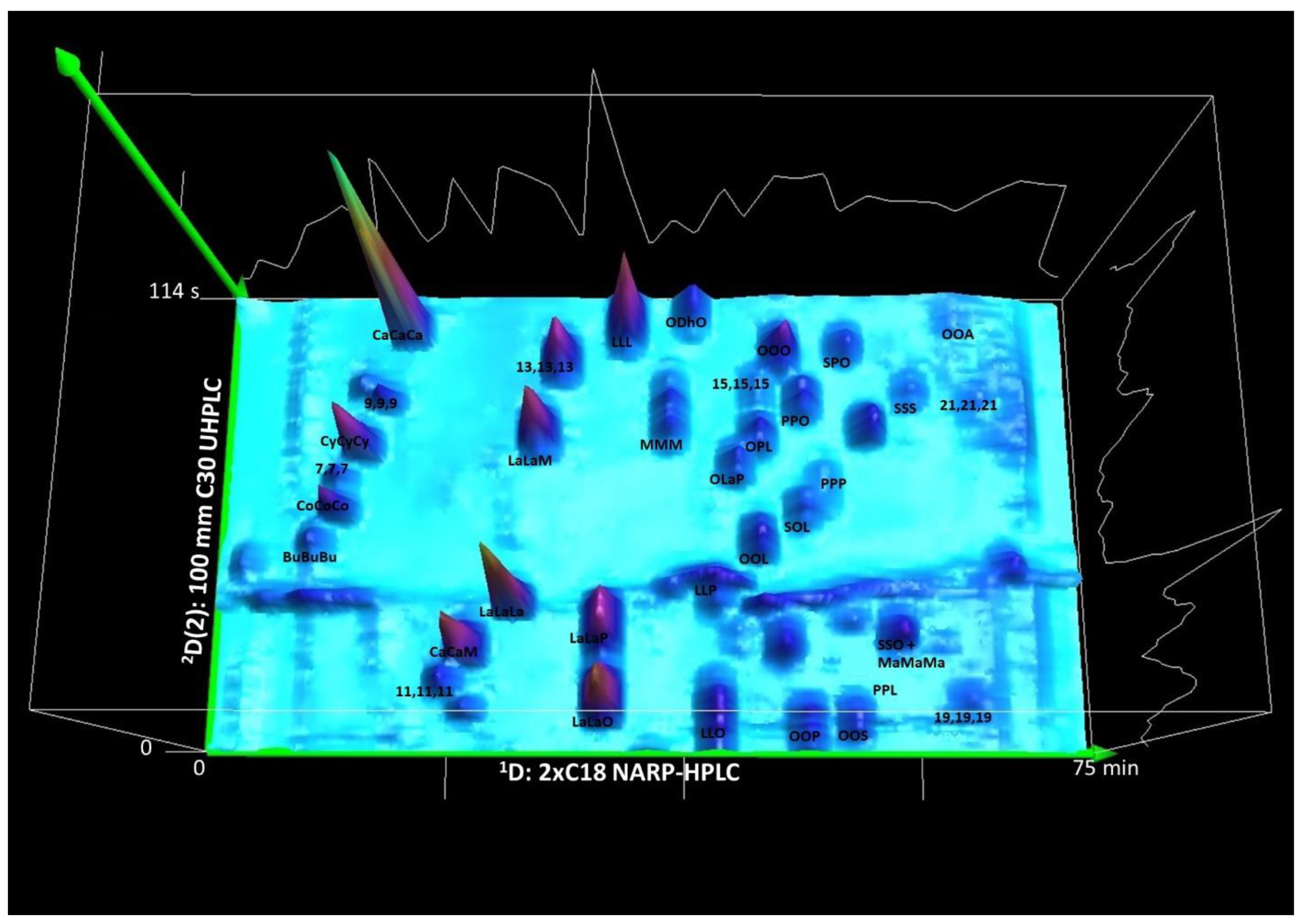 Separations 10 00594 g008