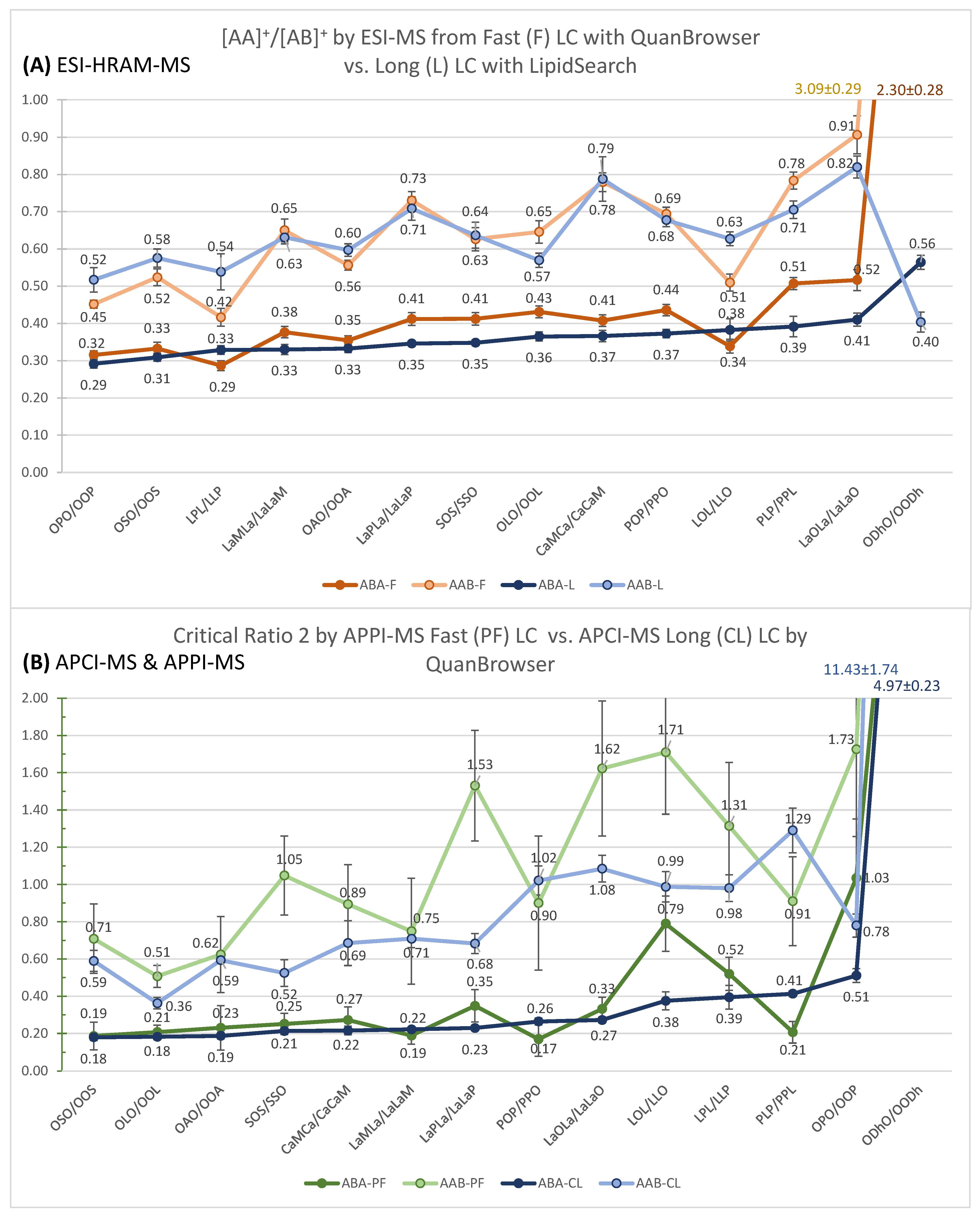 Separations 10 00594 g012