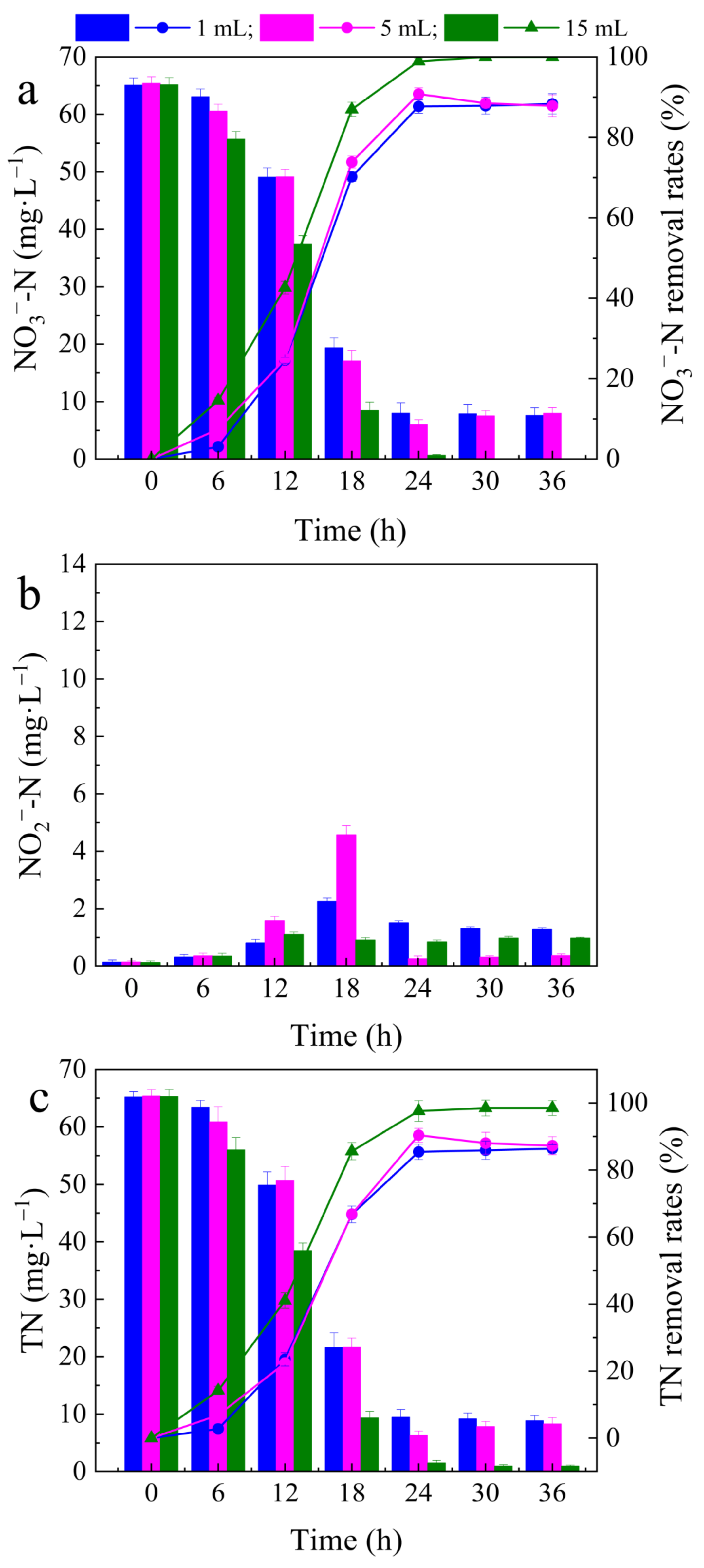 Separations 10 00597 g002