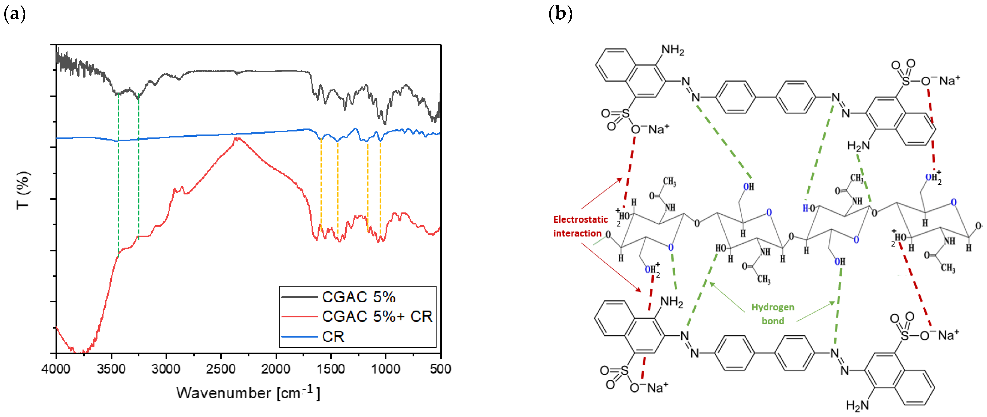 Separations 10 00599 g012