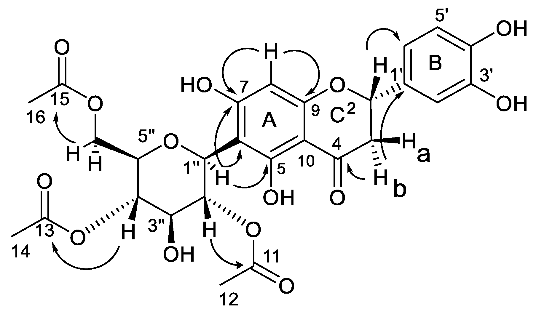 Separations 11 00015 g002