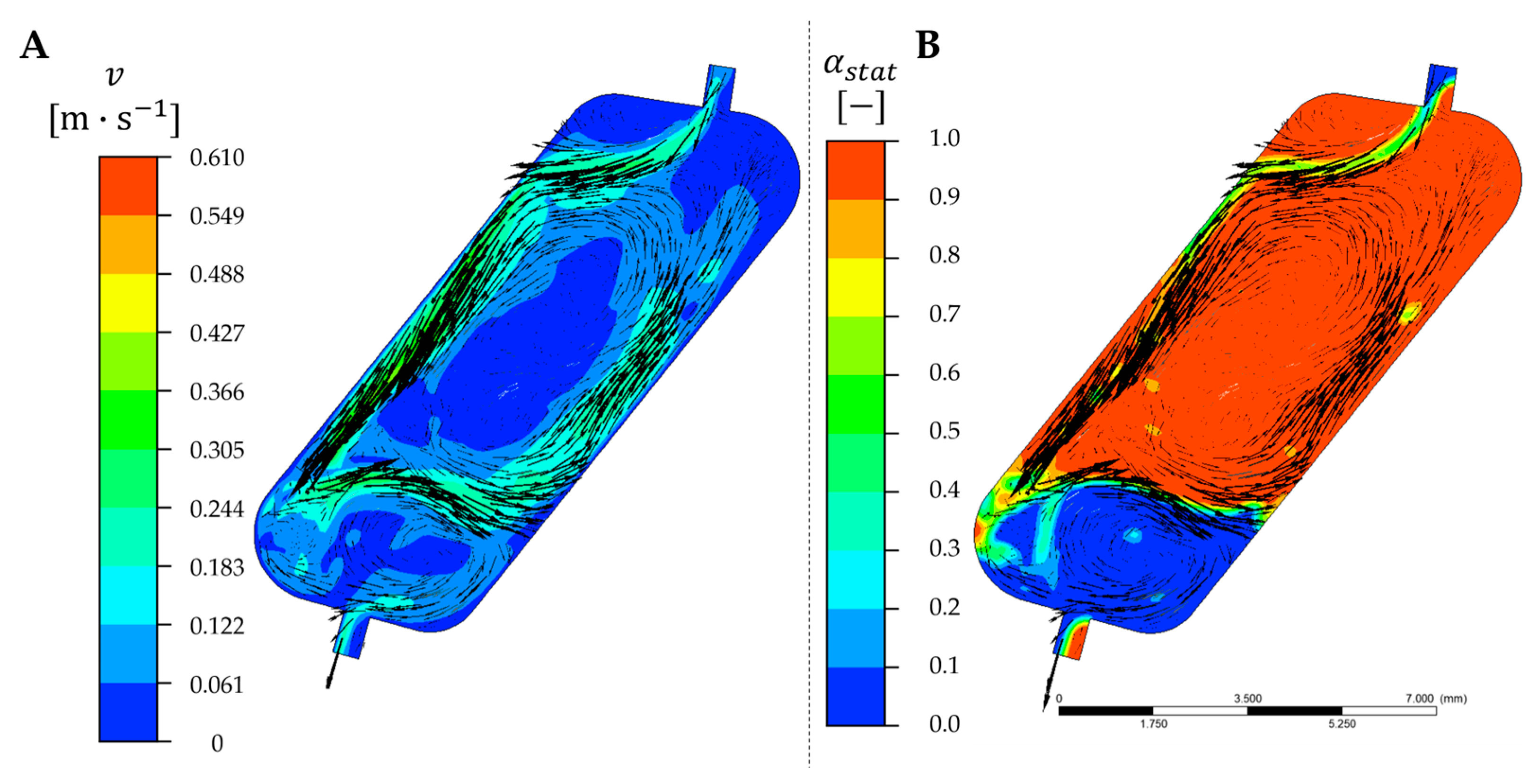 Separations 11 00016 g007