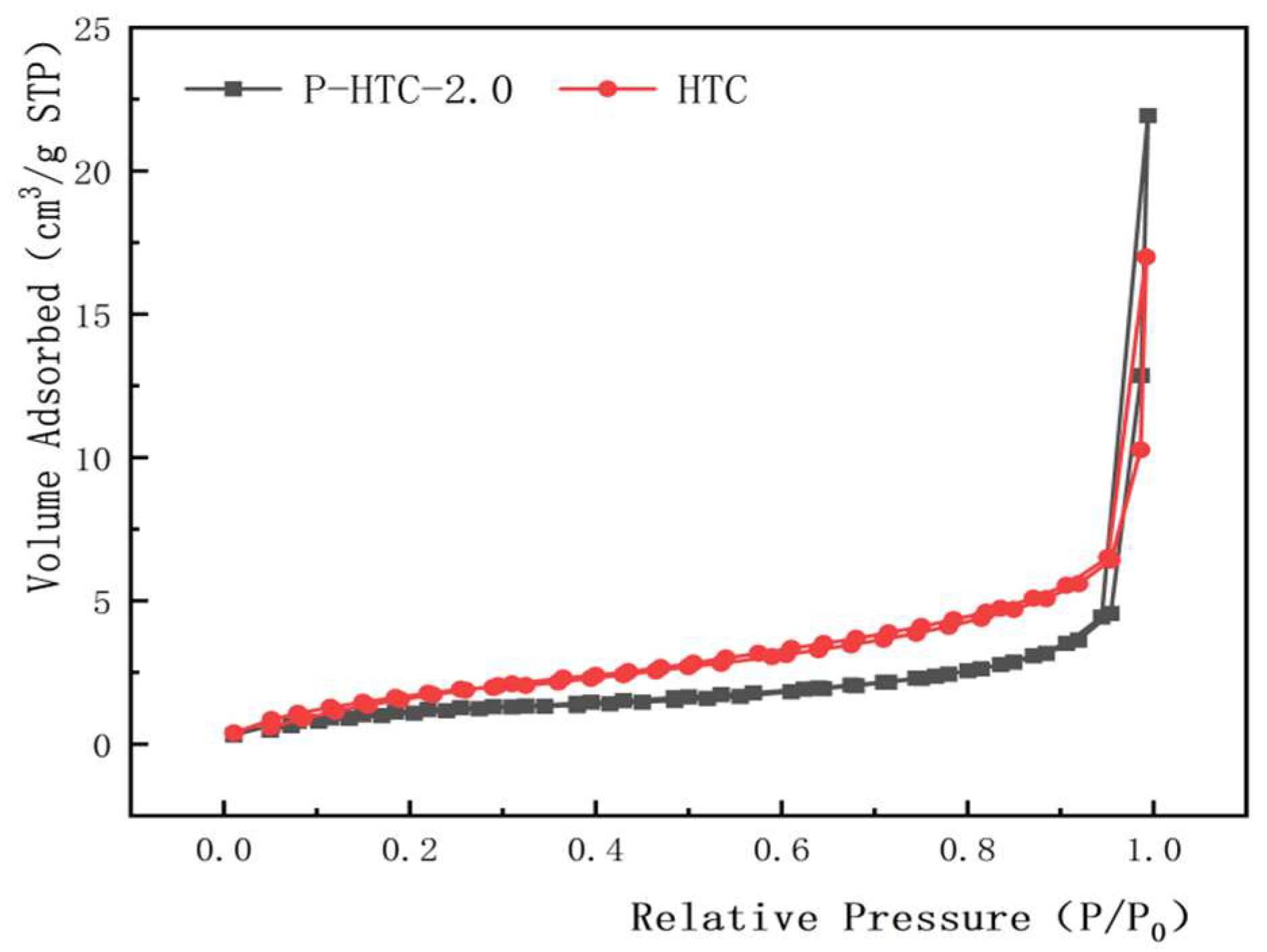Separations 11 00017 g004