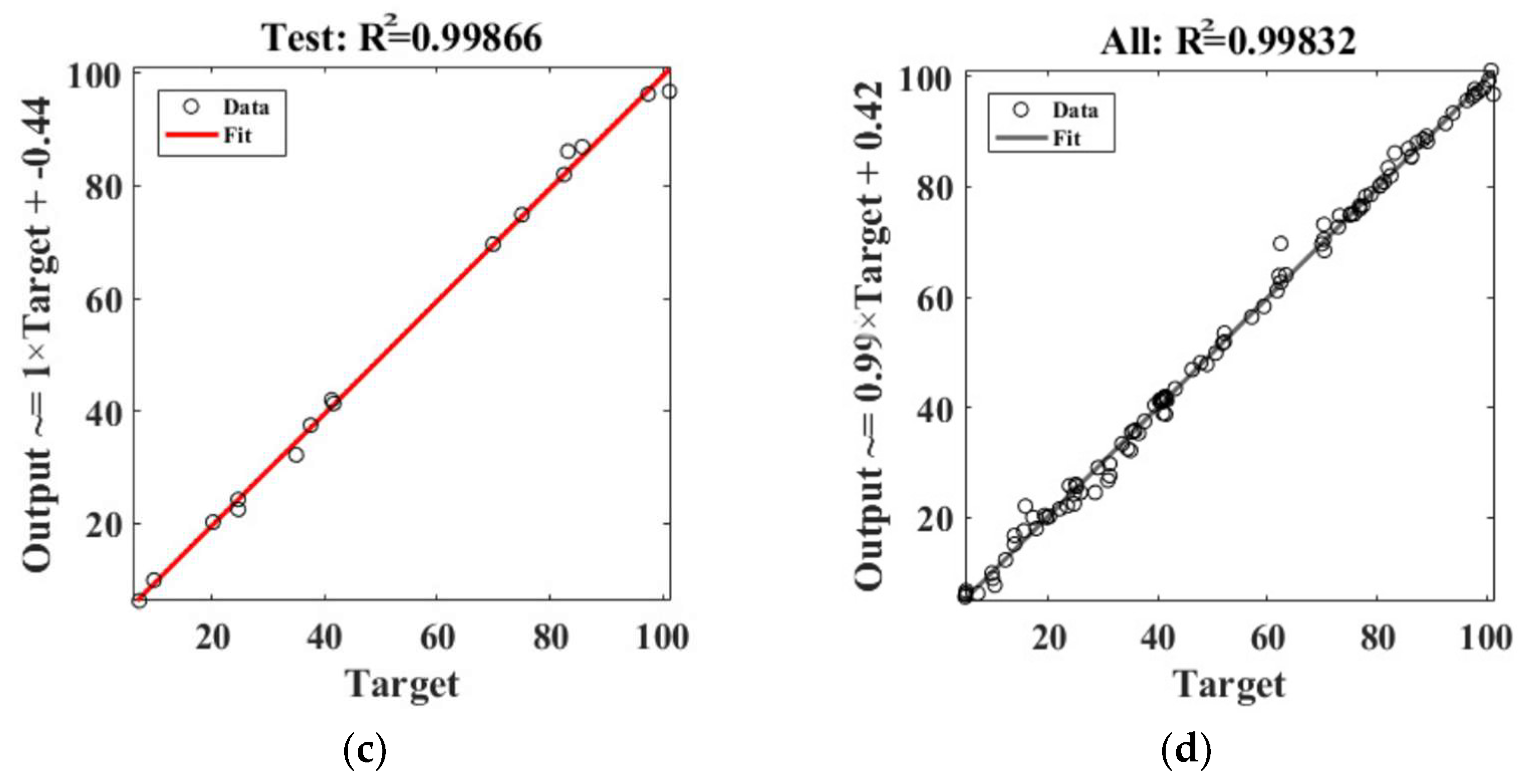 Separations 11 00017 g013b