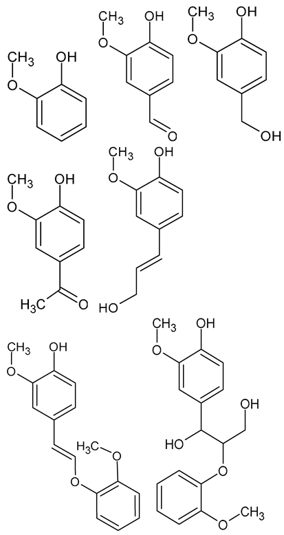 Separations 11 00059 i002 Separations 11 00059 i002