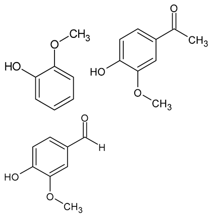 Separations 11 00059 i016 Separations 11 00059 i016