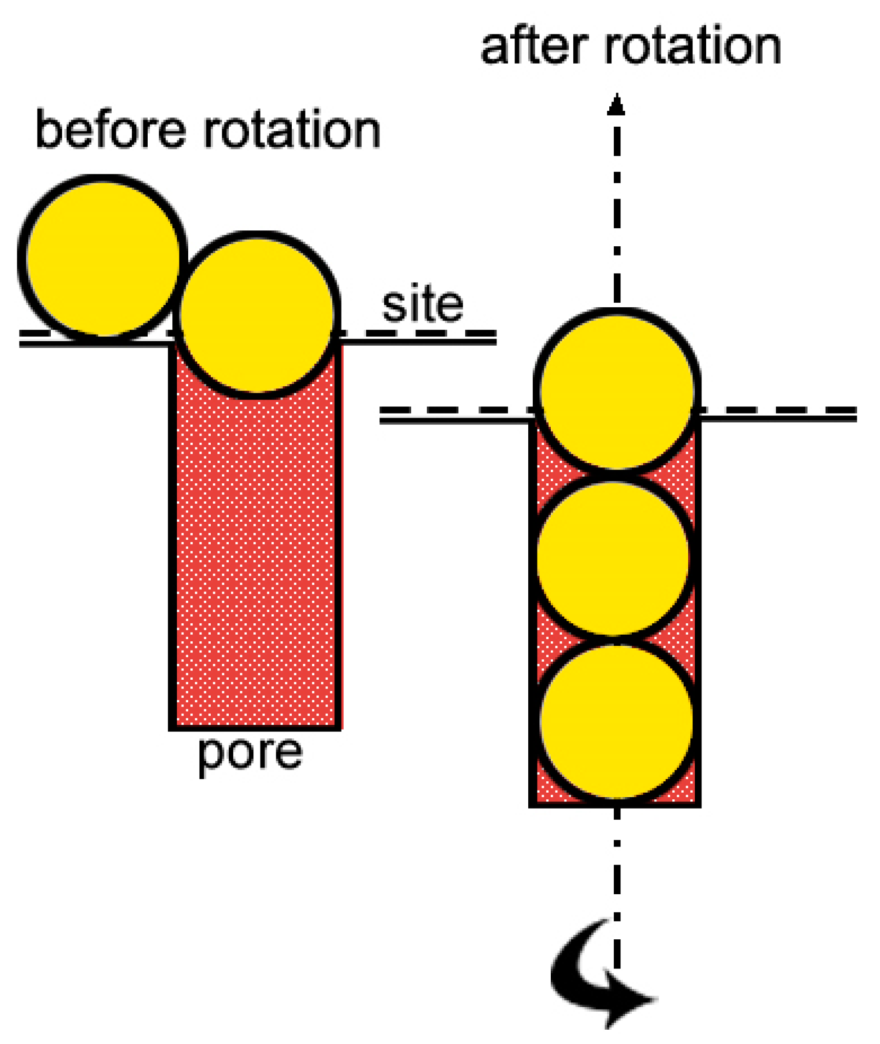 Separations 11 00072 g003