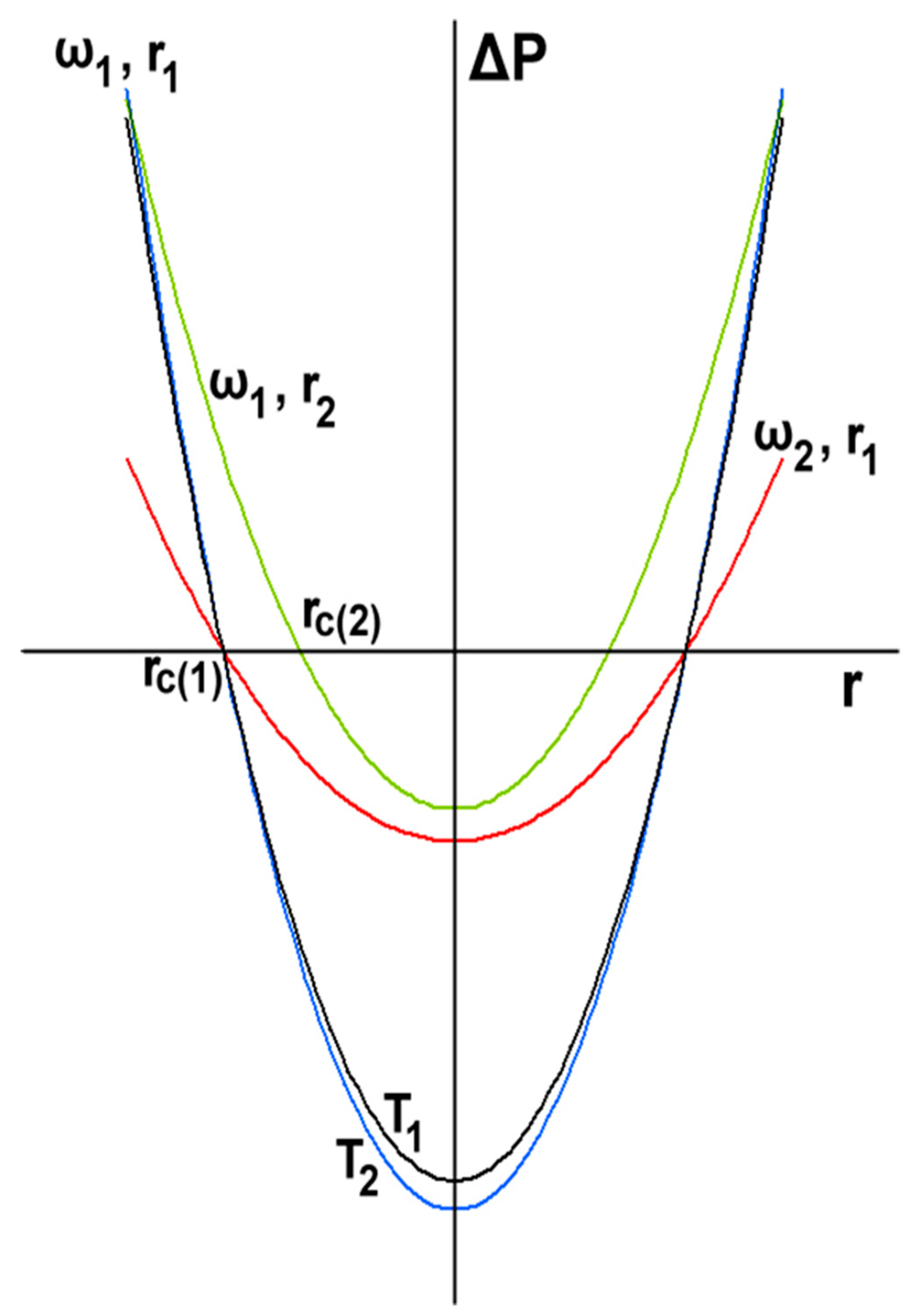 Separations 11 00072 g007