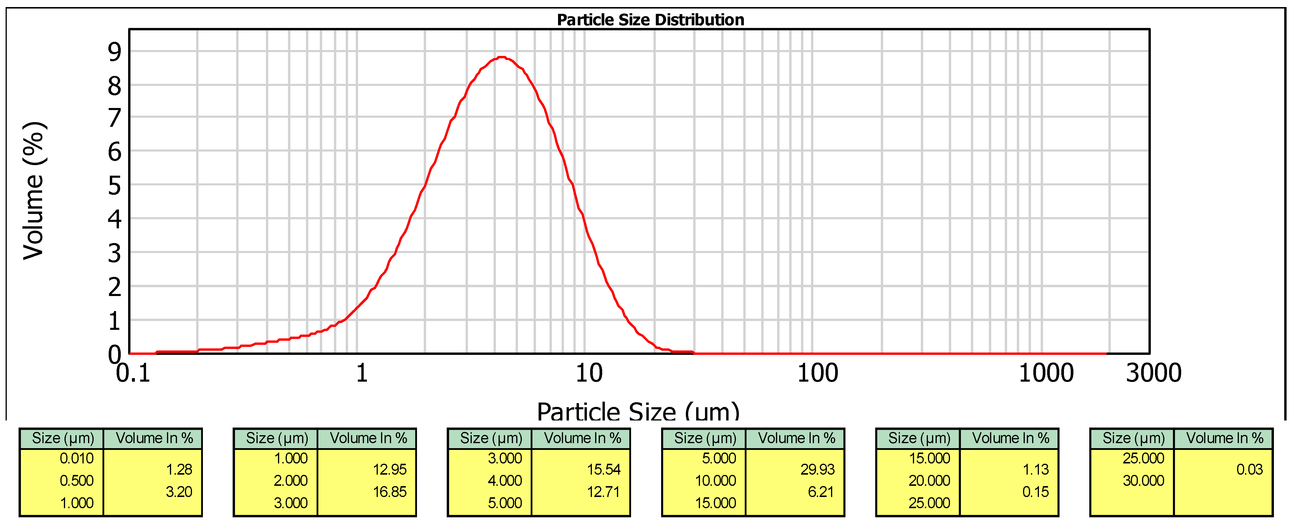 Separations 11 00081 g002