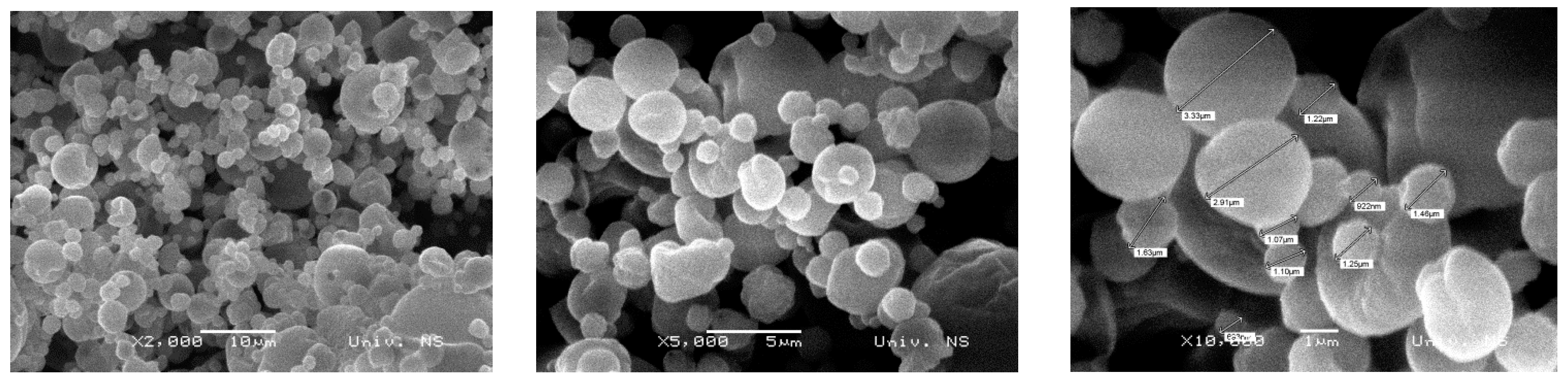 Separations 11 00081 g003