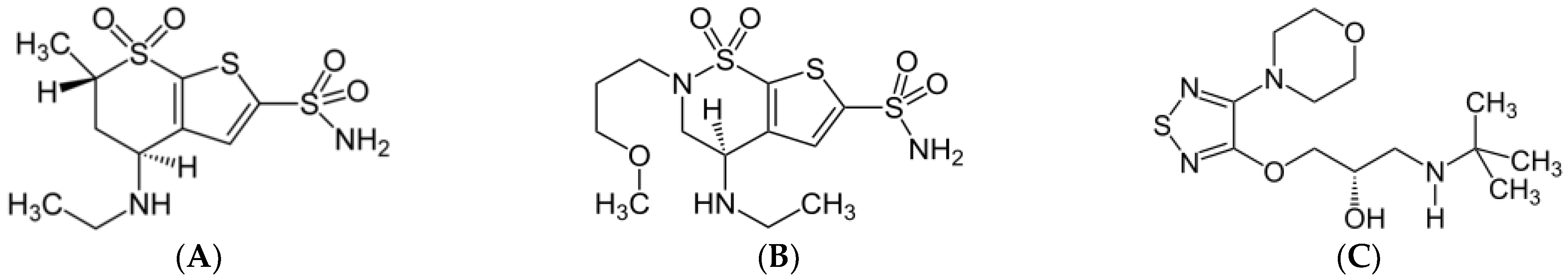 Separations 11 00083 g001