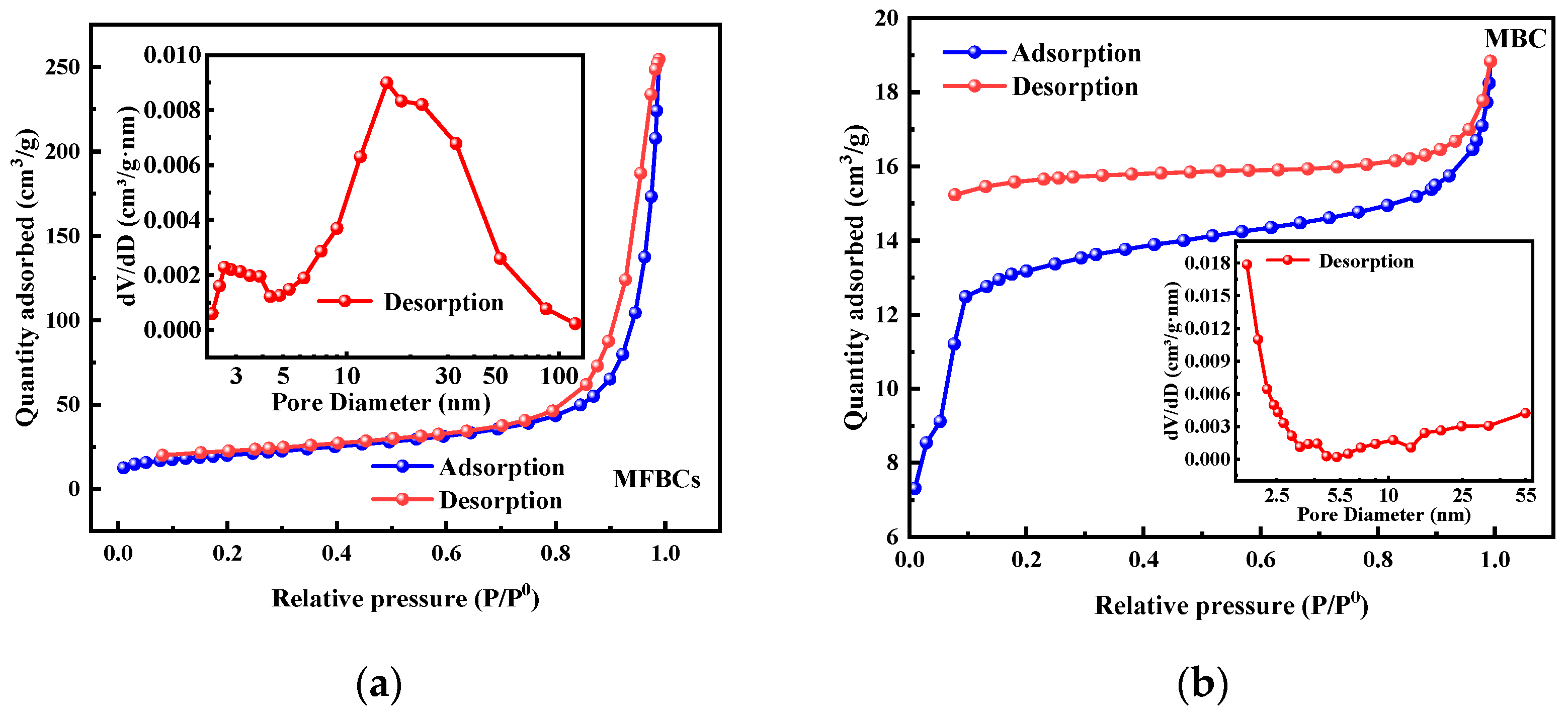Separations 11 00086 g001