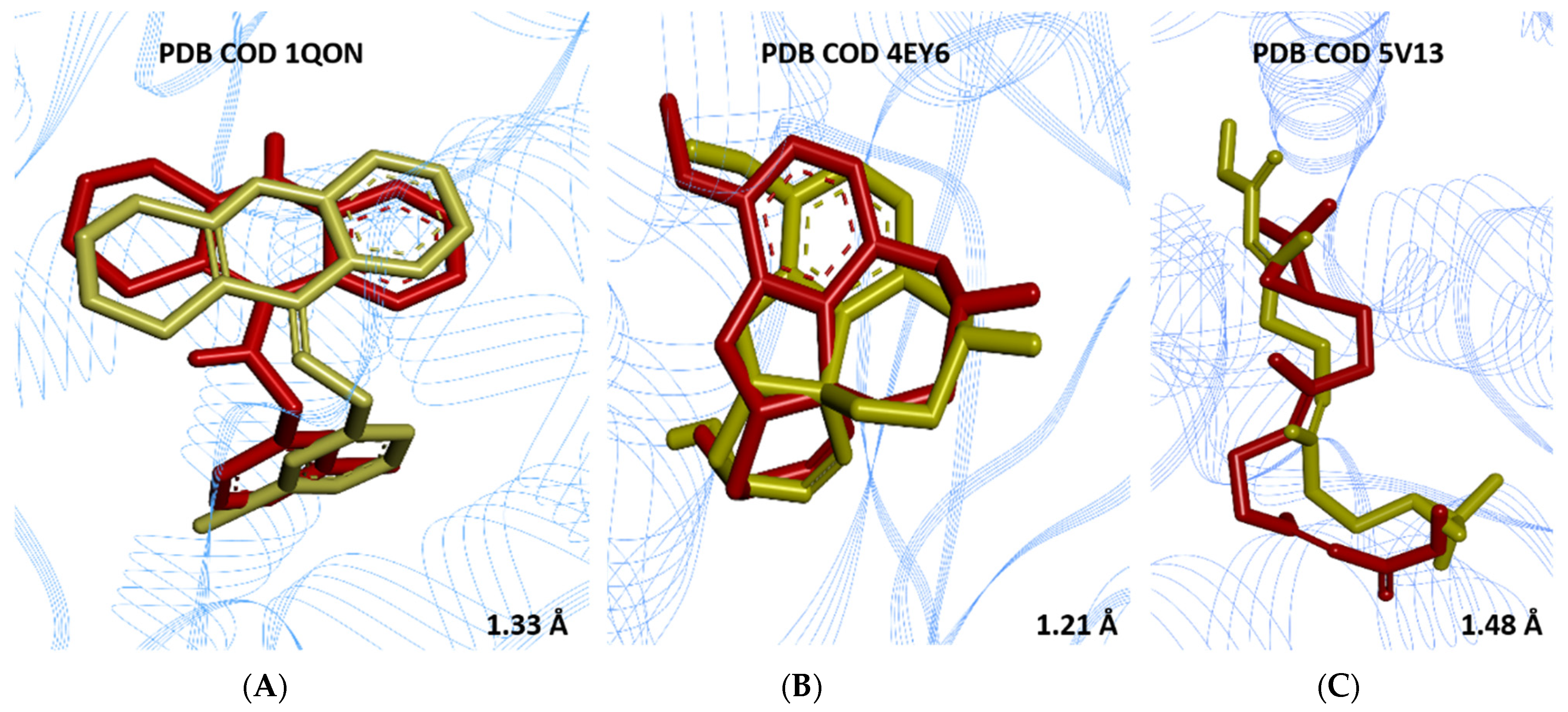 Separations 11 00097 g004