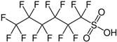 Separations 11 00122 i005