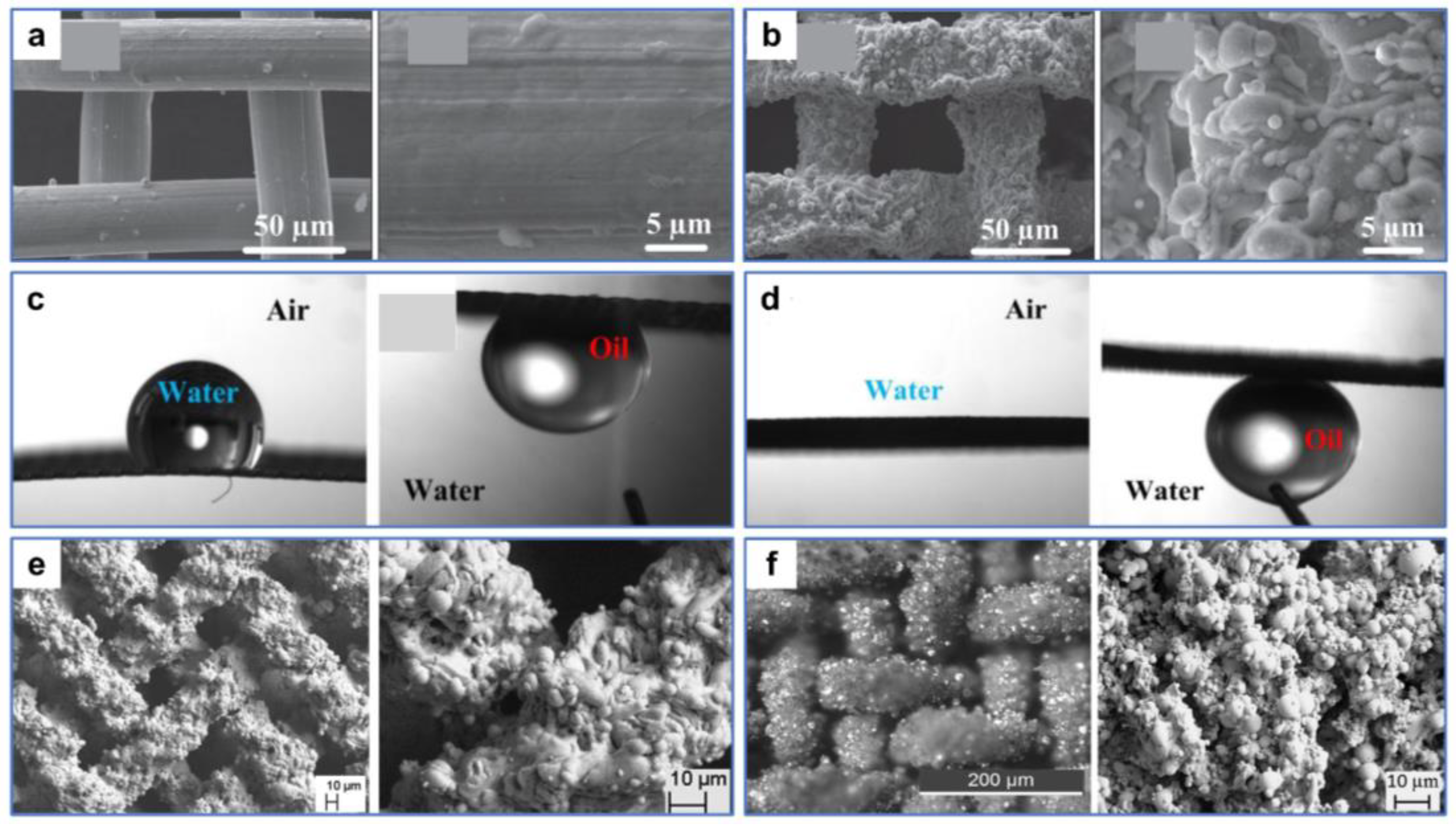 Separations 11 00126 g009