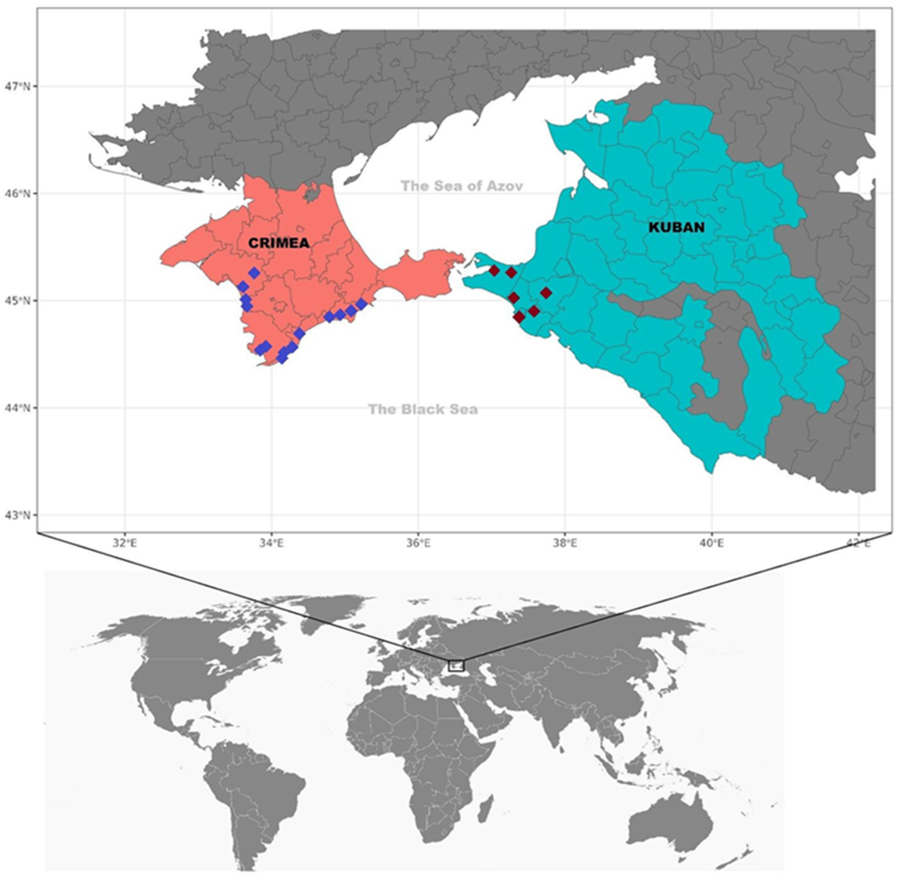 Separations 11 00148 g001