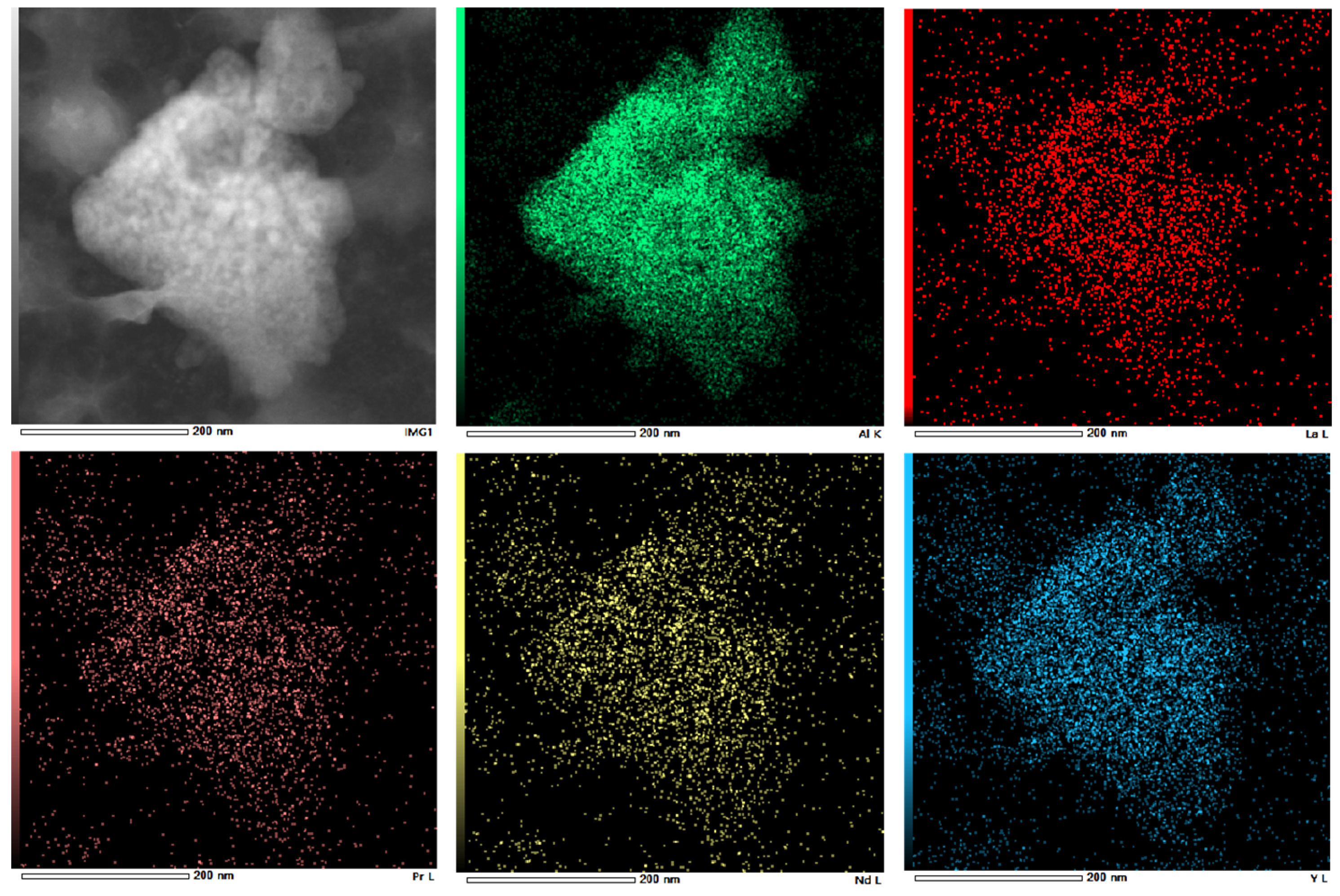 Separations 11 00149 g012