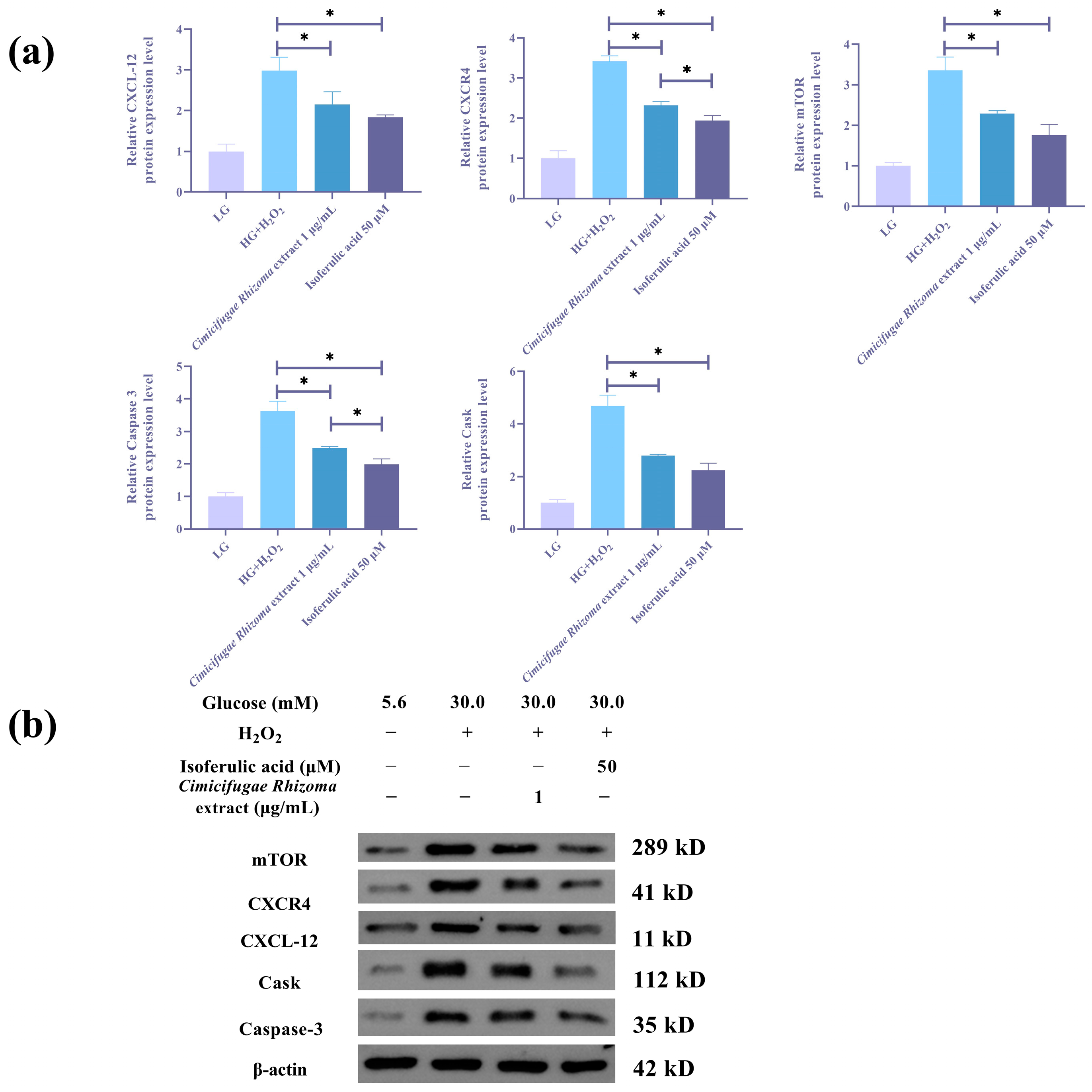 Separations 11 00175 g009