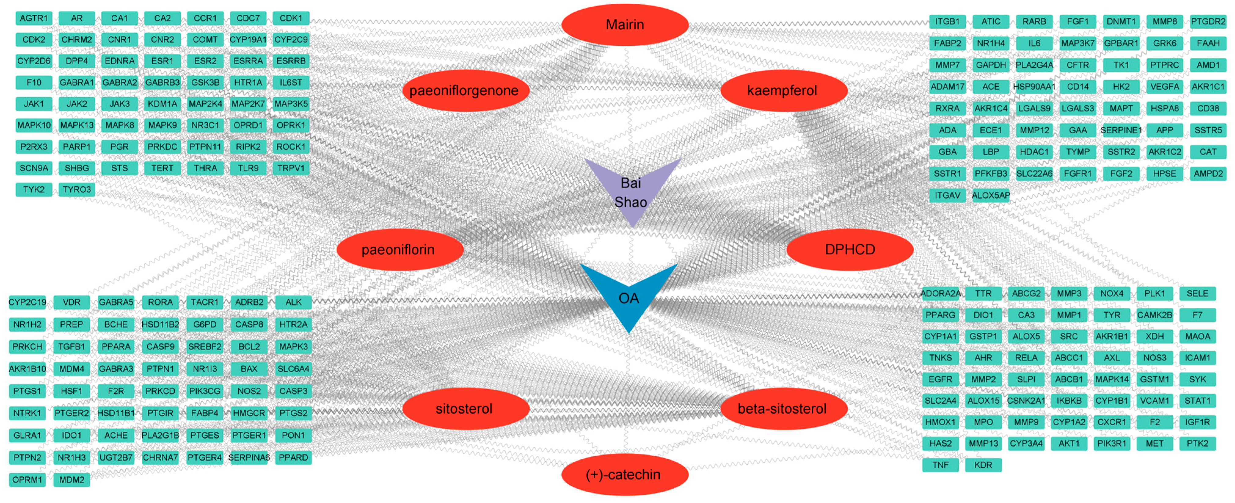 Separations 11 00184 g002