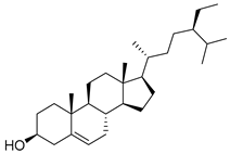 Separations 11 00184 i010