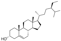 Separations 11 00184 i011