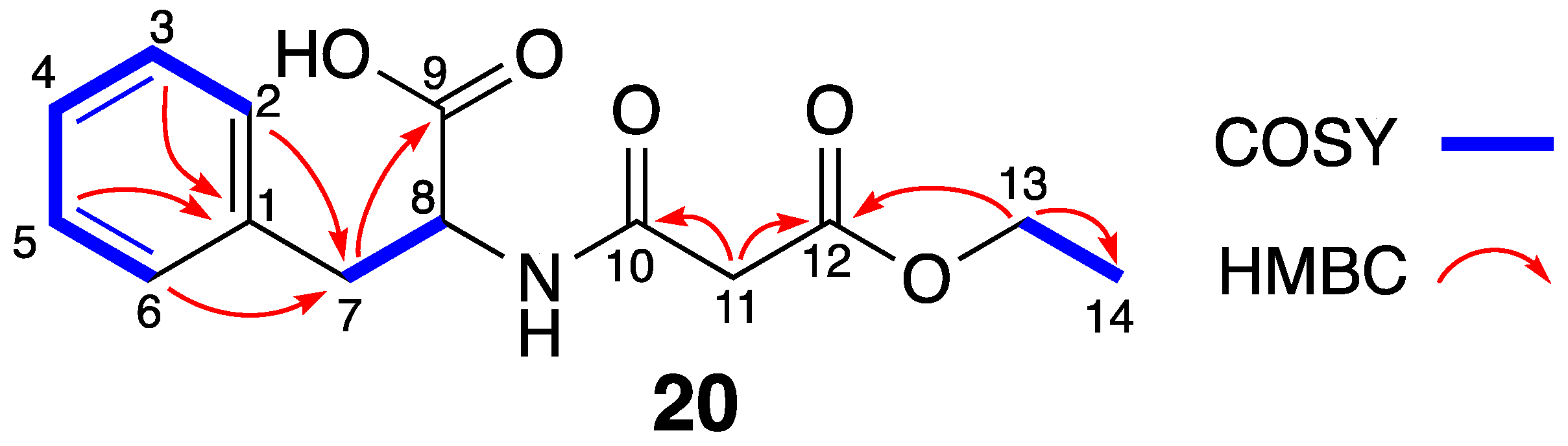 Separations 11 00194 g002