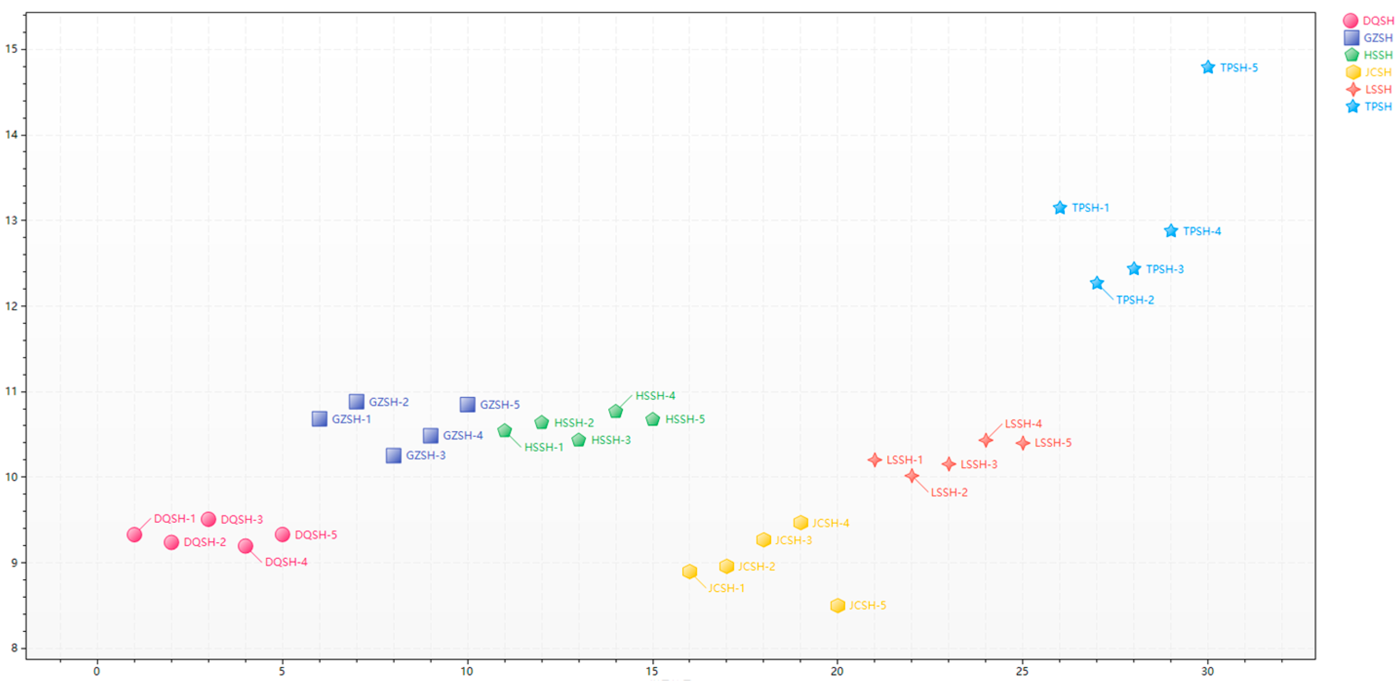Separations 11 00211 g004