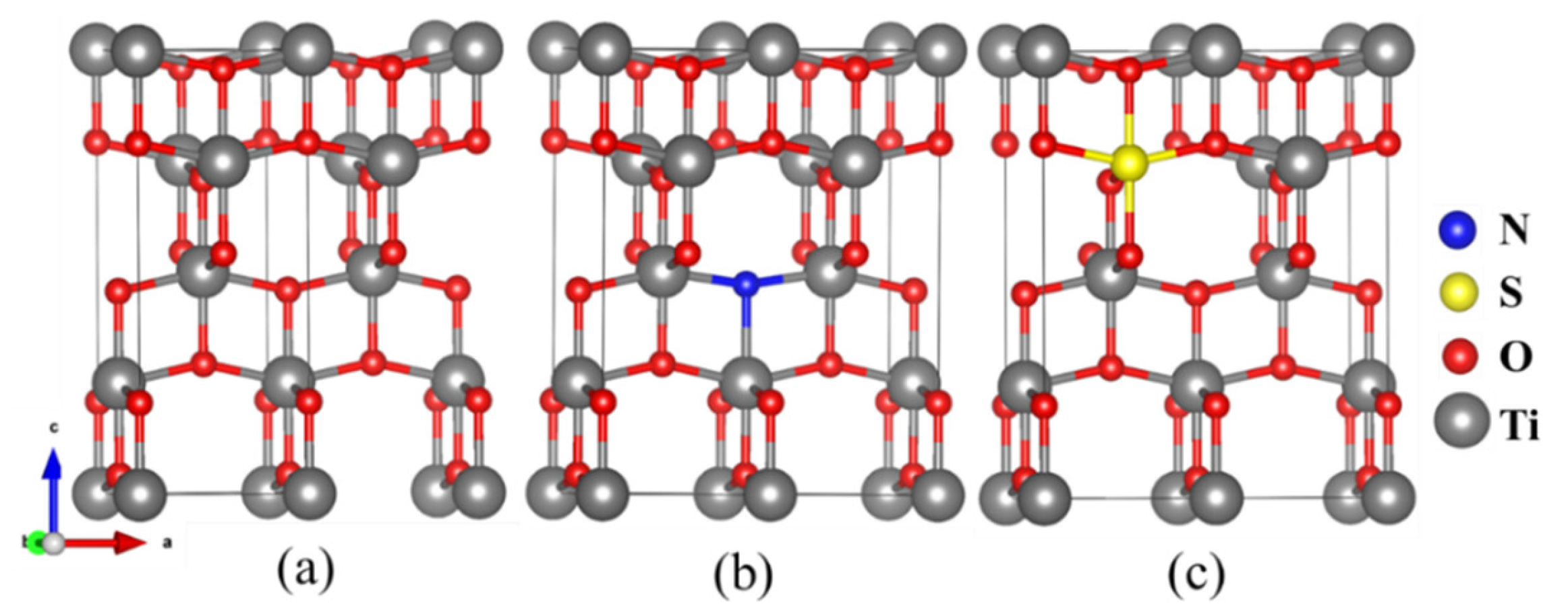 Separations 11 00216 g001
