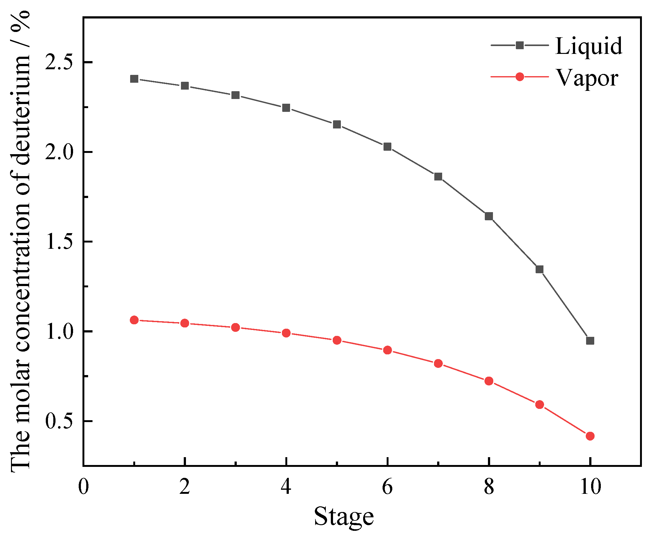 Separations 11 00219 g002