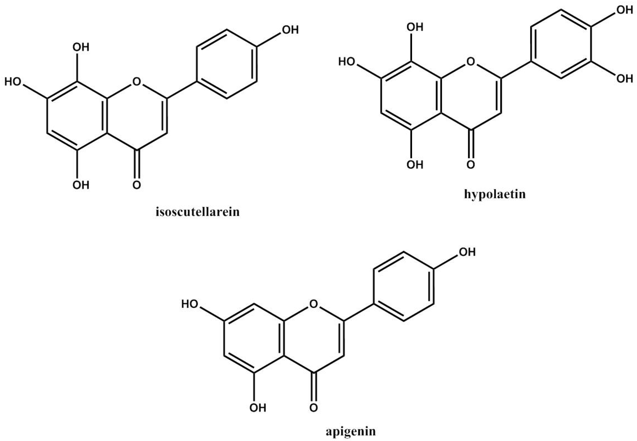 Separations 11 00229 g011