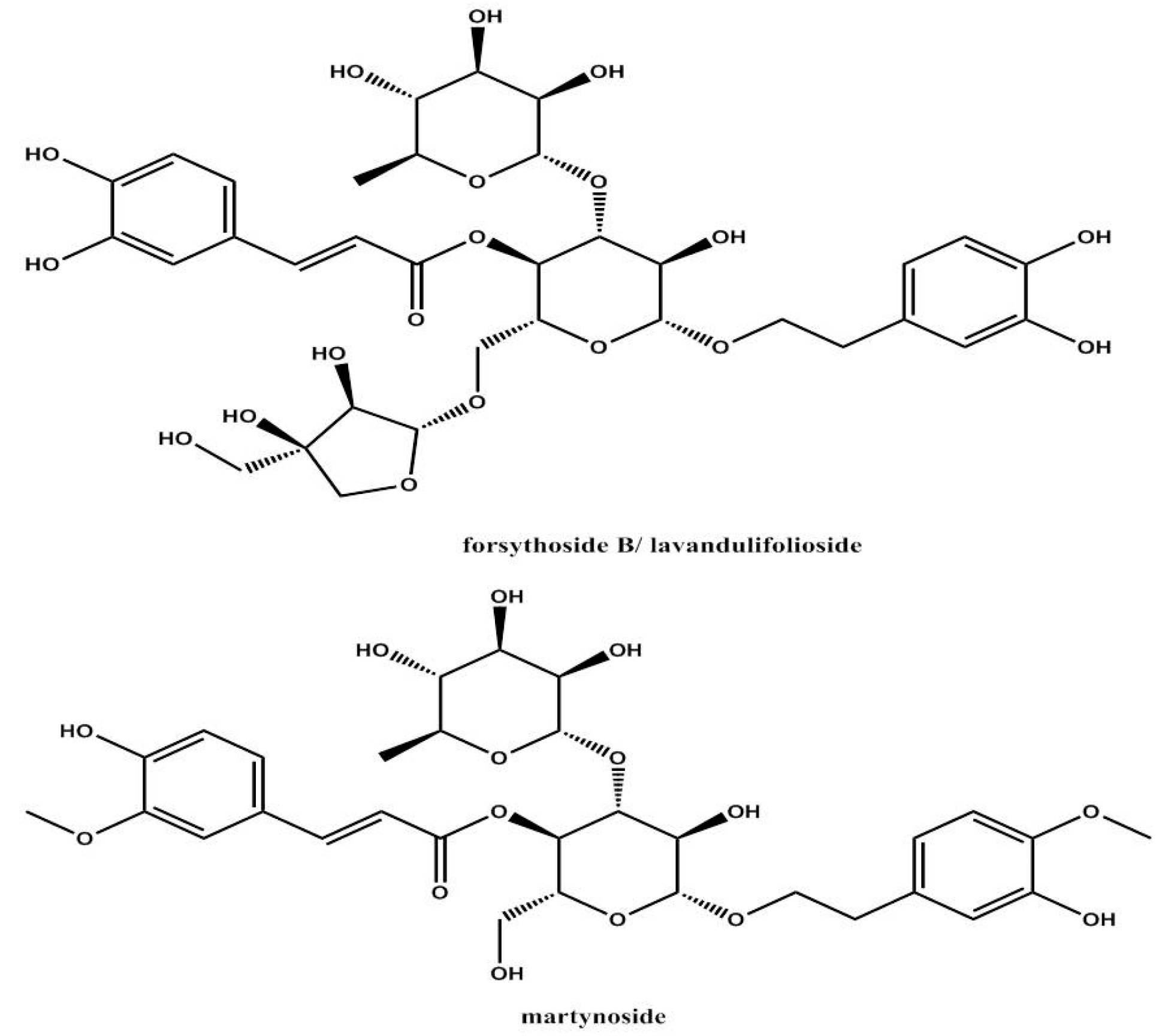 Separations 11 00229 g013