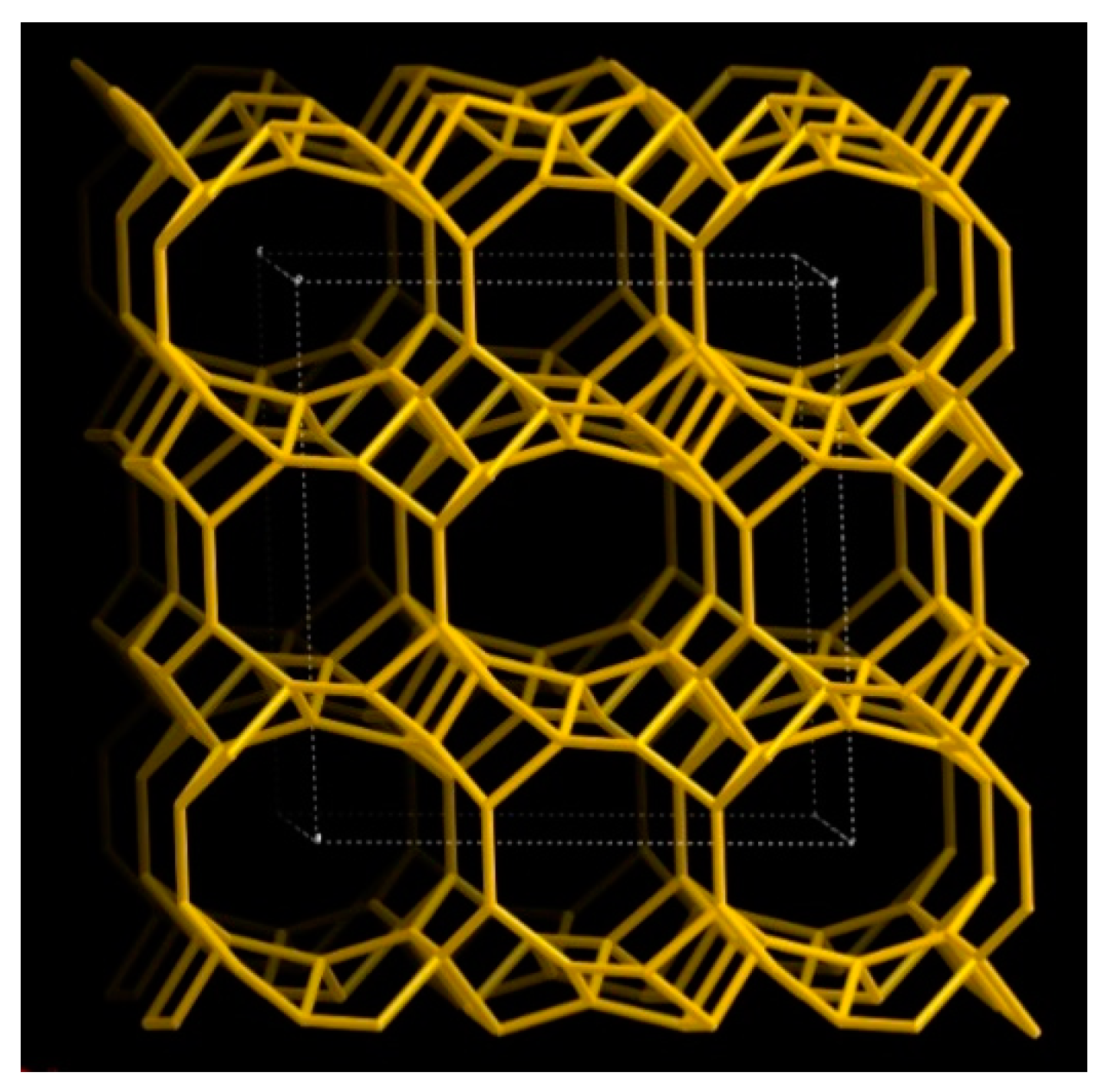 Separations 11 00232 g002 Separations 11 00232 g002