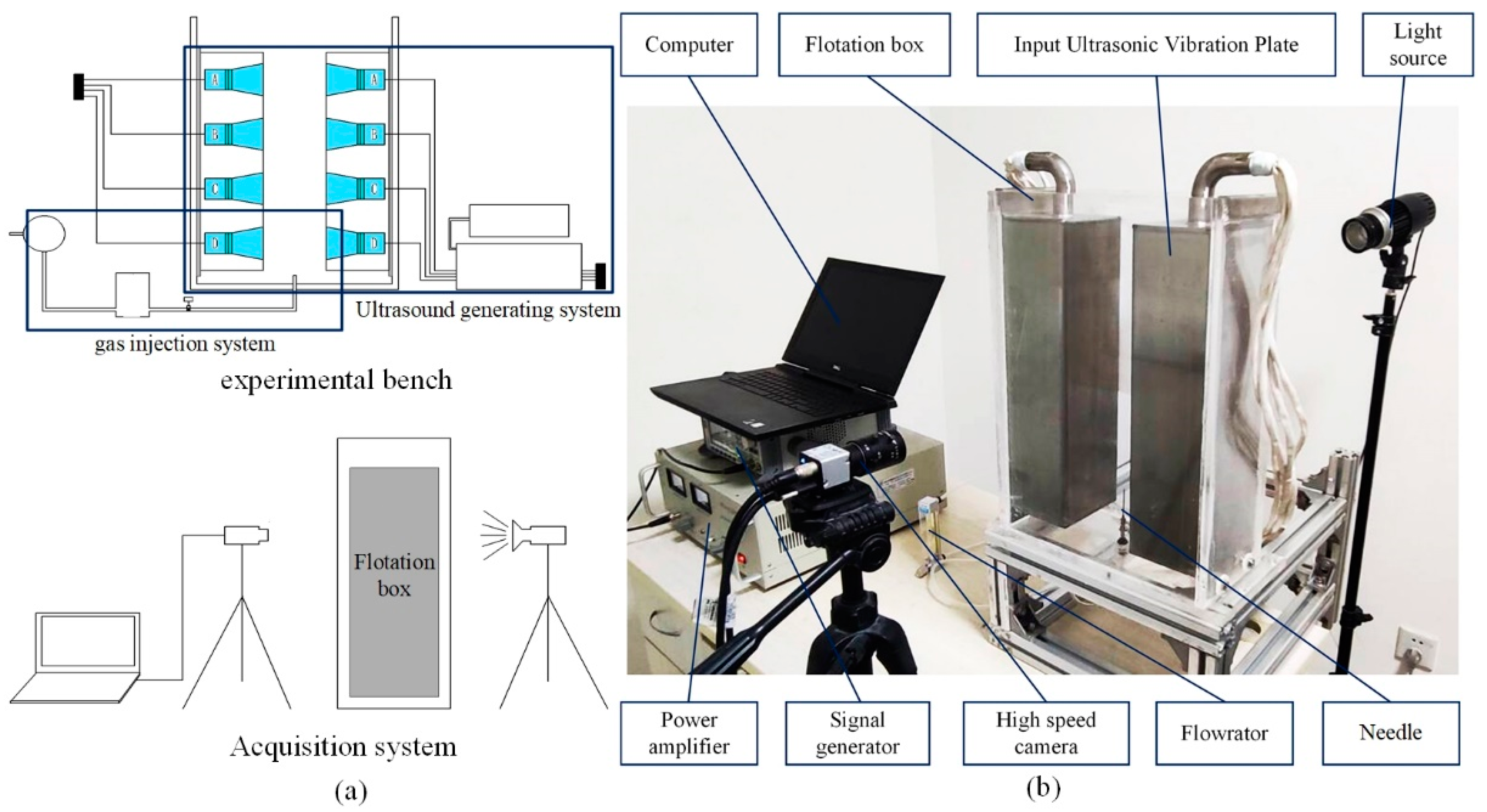 Separations 11 00234 g002