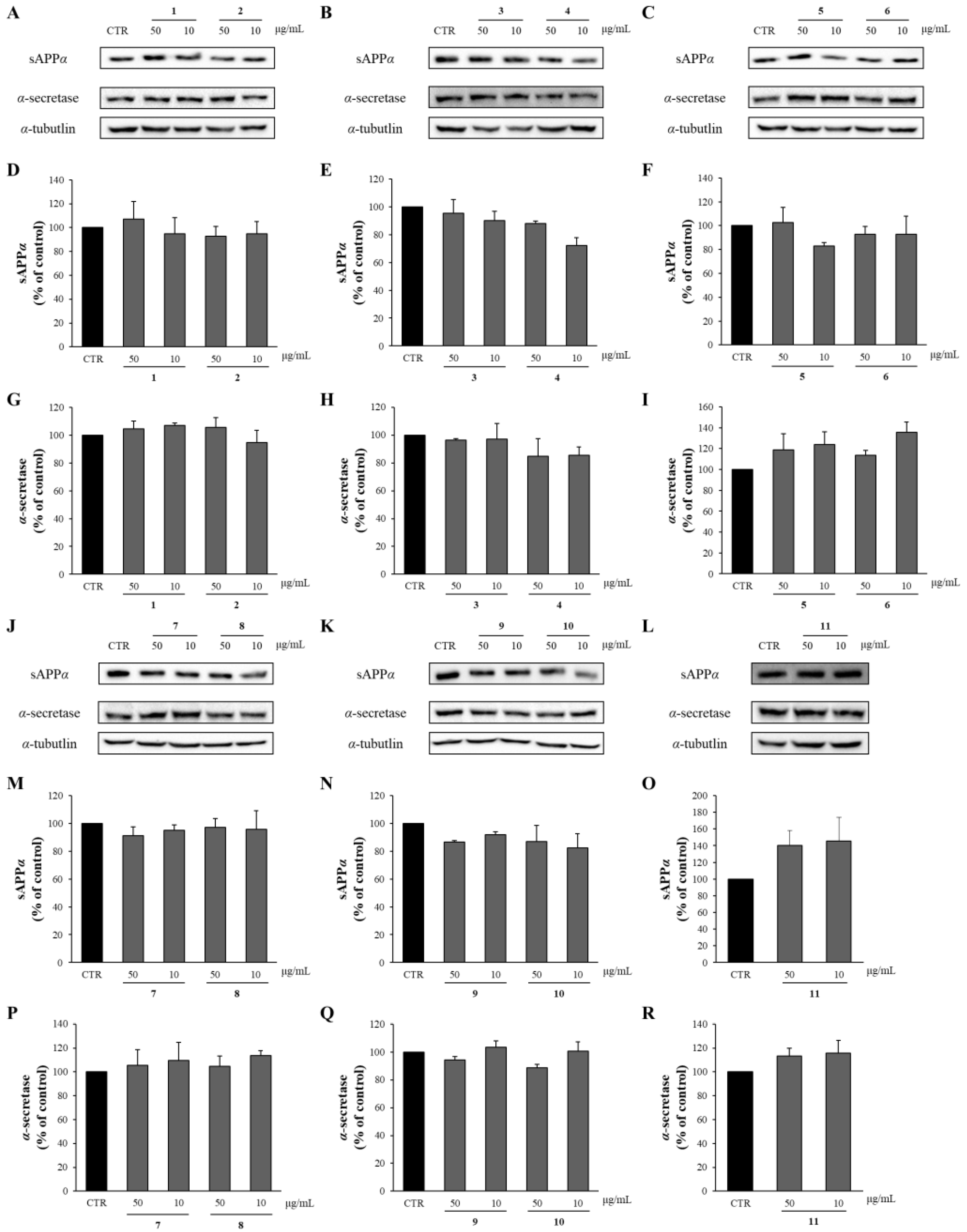 Separations 11 00243 g008