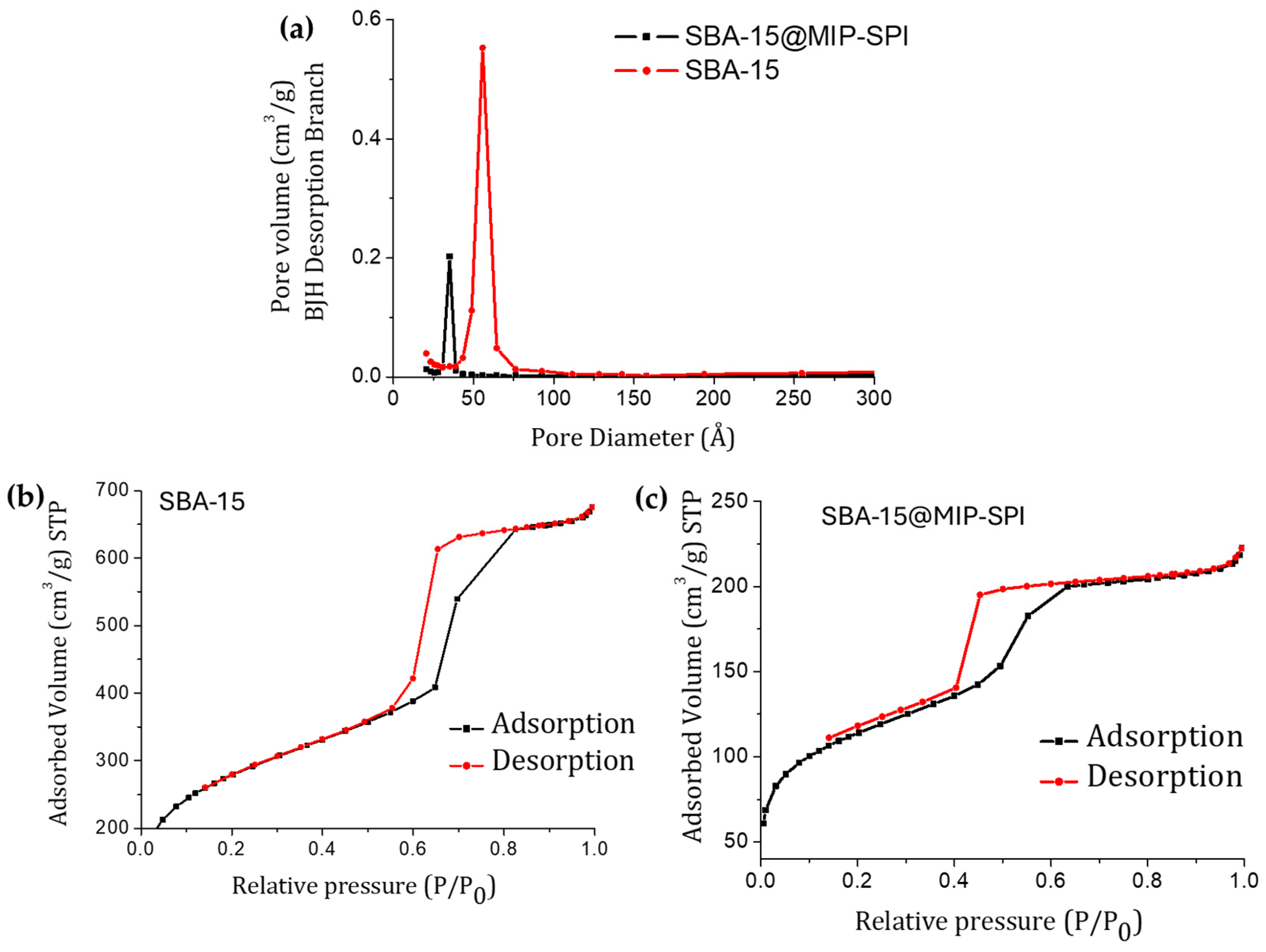 Separations 11 00247 g003