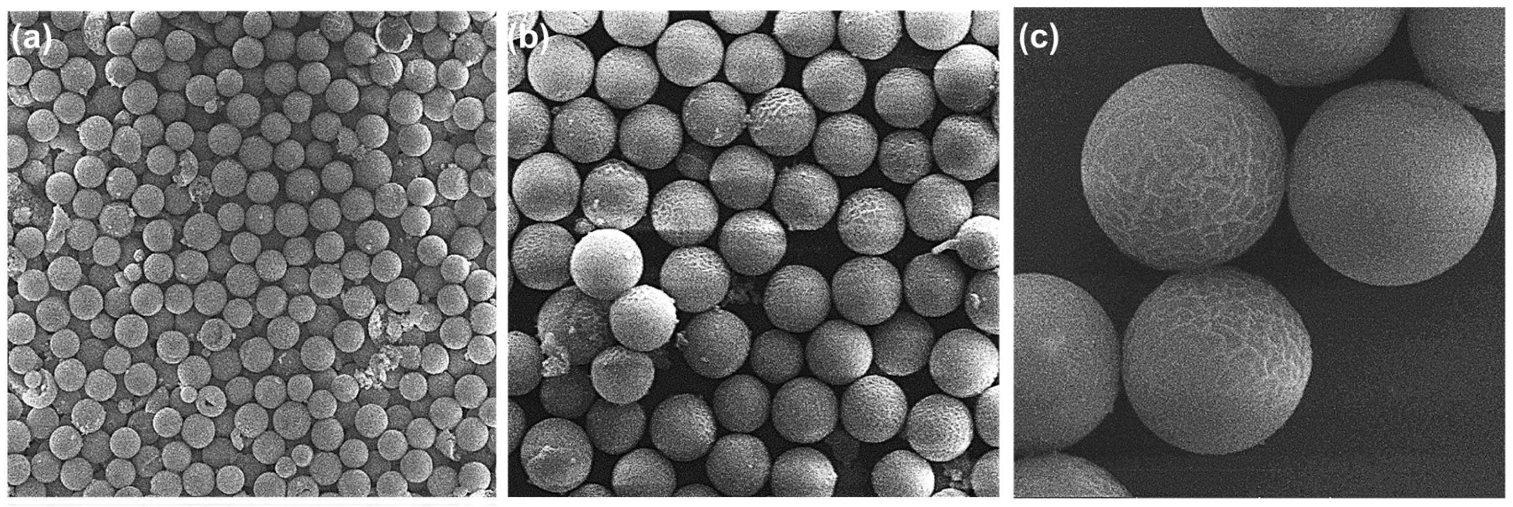 Separations 11 00262 g005