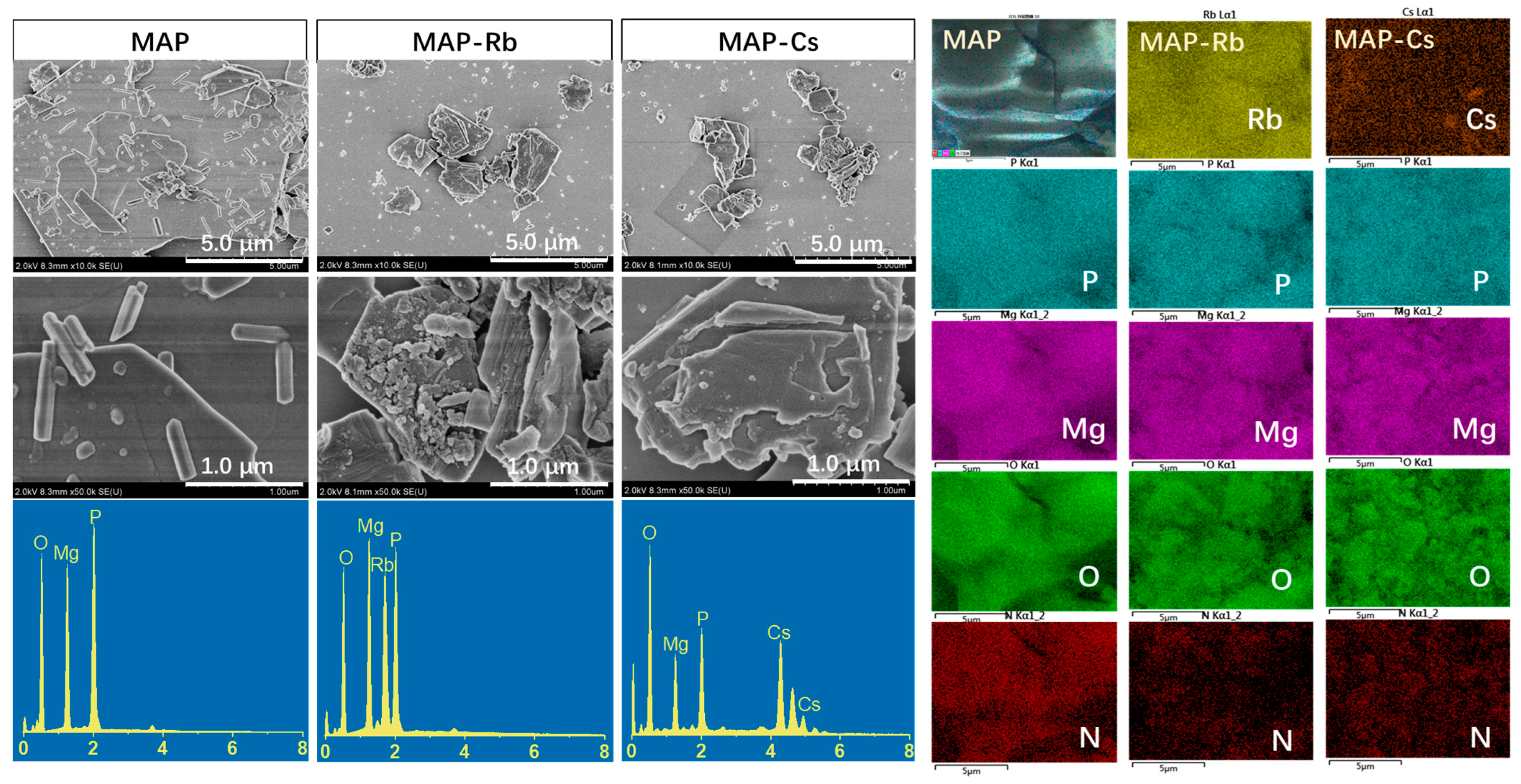 Separations 11 00277 g001