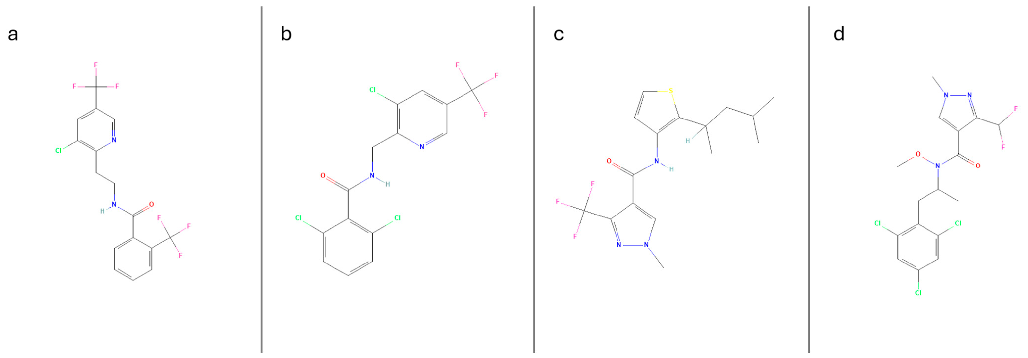 Separations 11 00279 g001