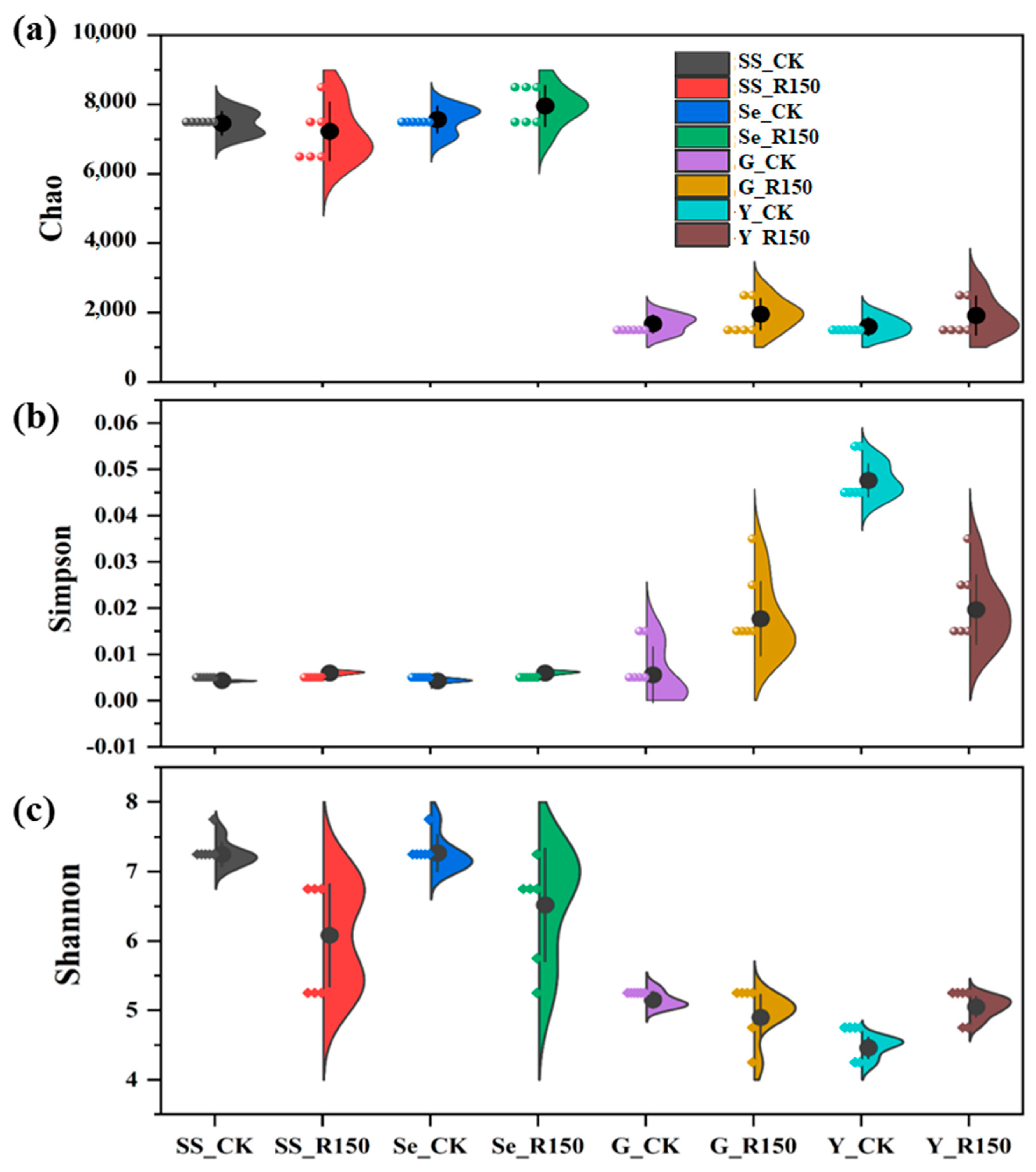 Separations 11 00297 g003