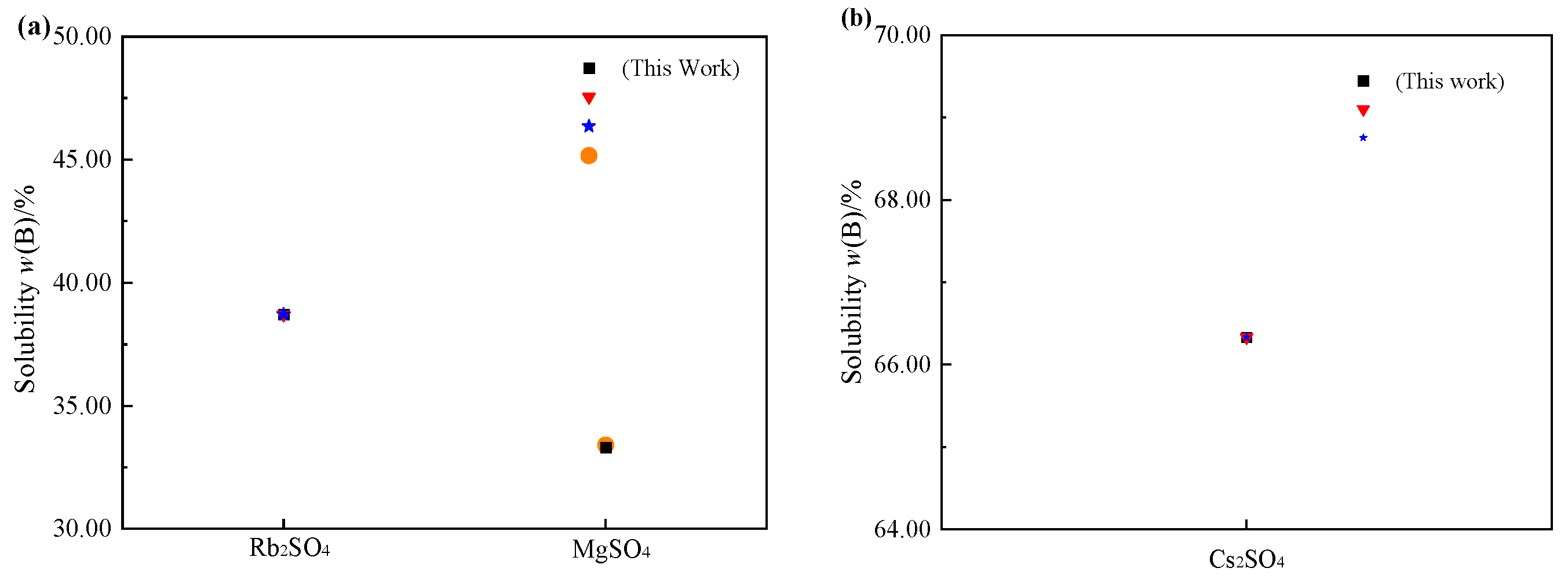 Separations 11 00309 g001
