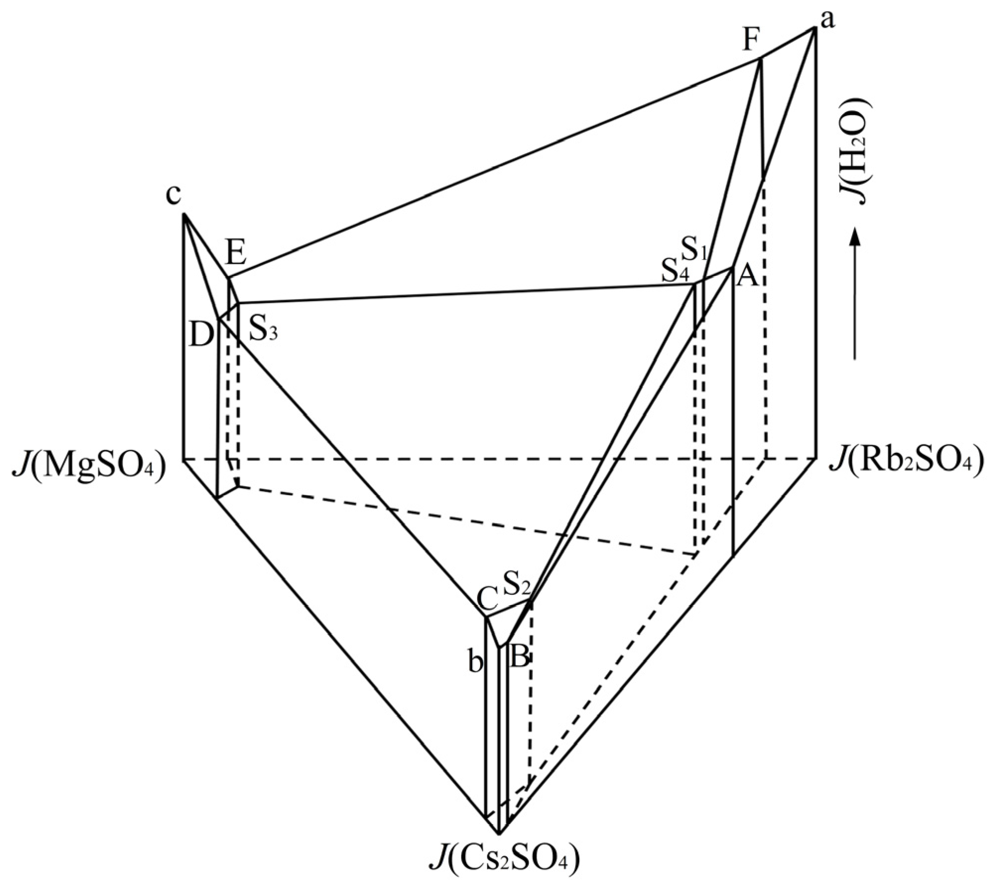 Separations 11 00309 g002