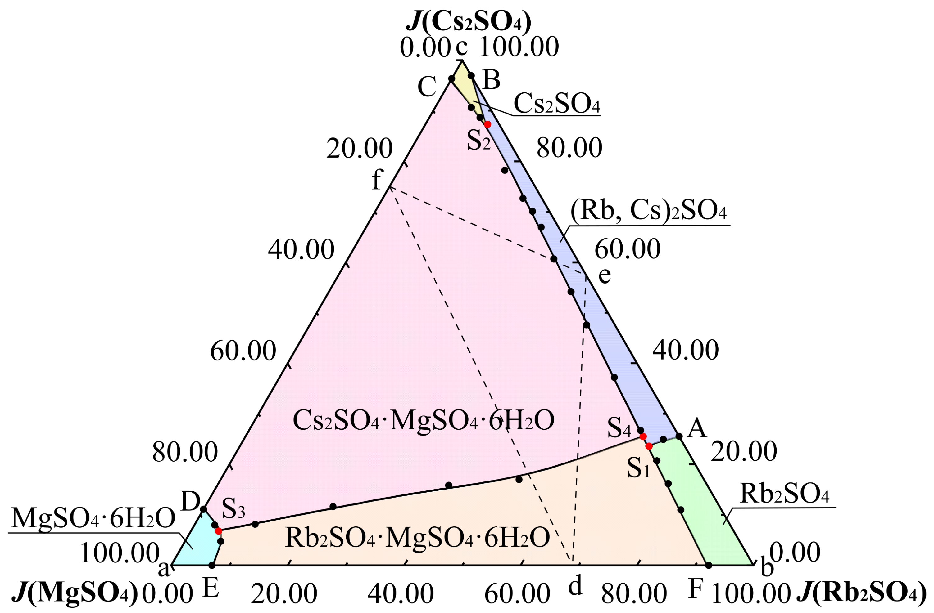 Separations 11 00309 g003